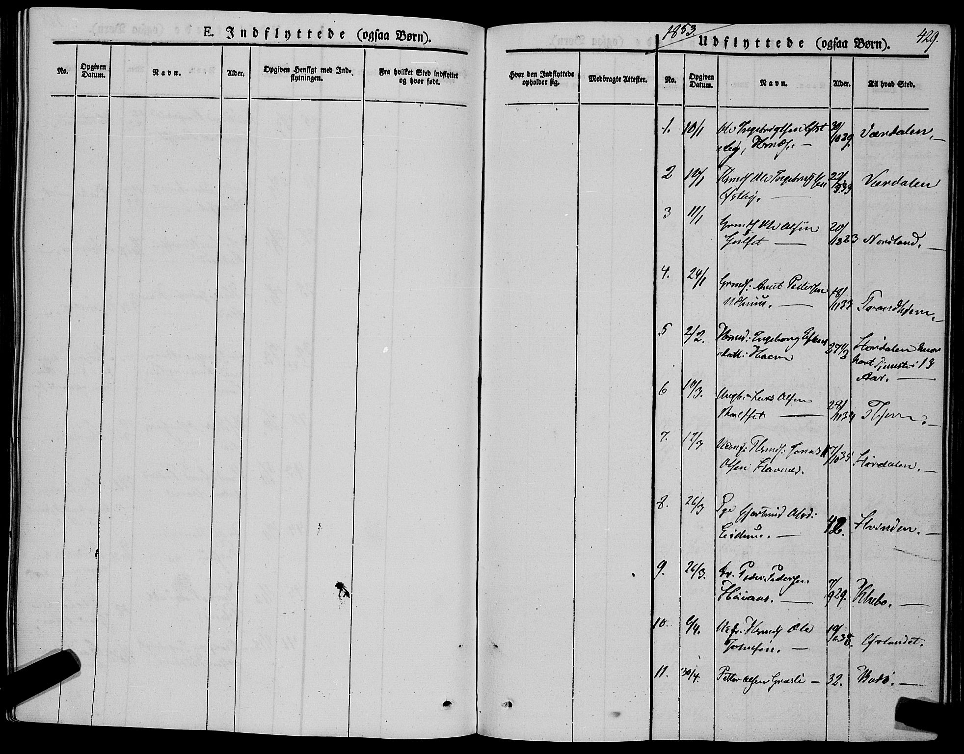 Ministerialprotokoller, klokkerbøker og fødselsregistre - Sør-Trøndelag, SAT/A-1456/695/L1145: Parish register (official) no. 695A06 /1, 1843-1859, p. 429