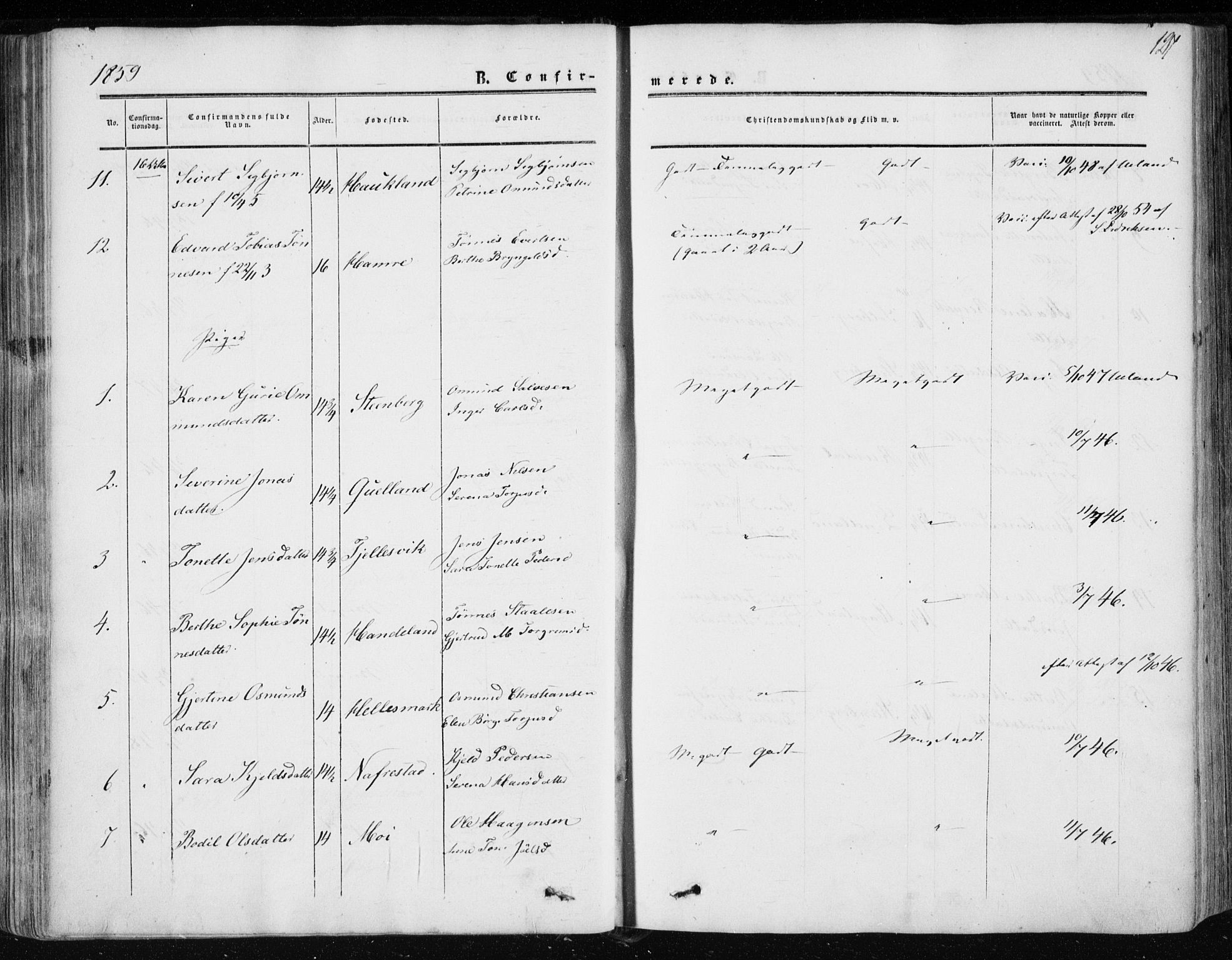 Lund sokneprestkontor, AV/SAST-A-101809/S06/L0009: Parish register (official) no. A 8, 1853-1877, p. 127