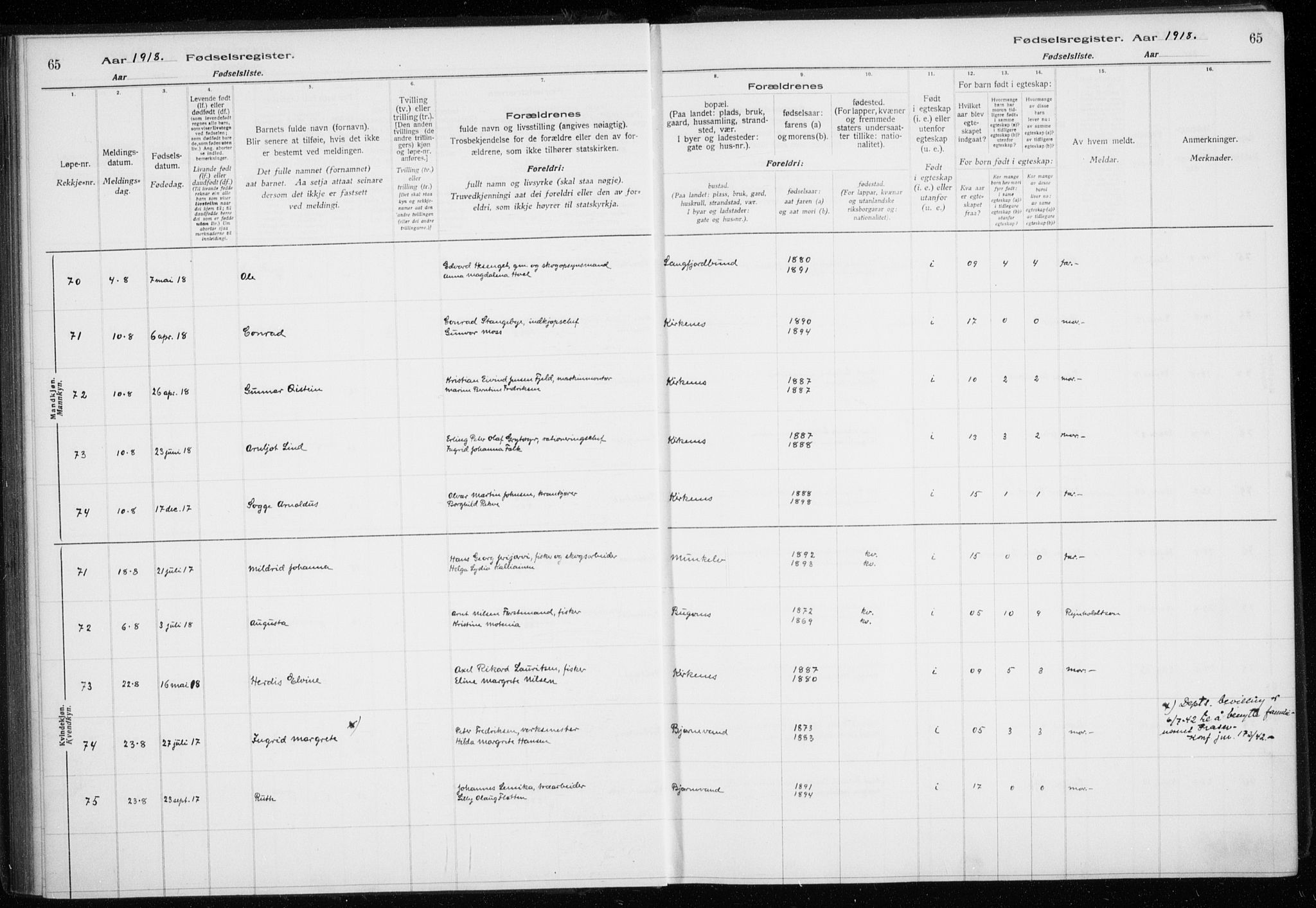 Sør-Varanger sokneprestkontor, AV/SATØ-S-1331/I/Ia/L0016: Birth register no. 16, 1915-1925, p. 65