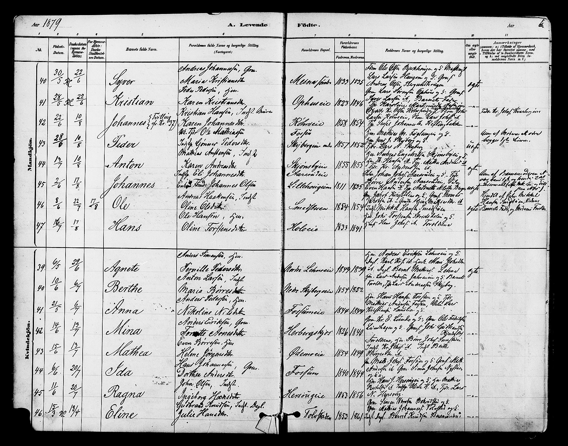 Ringsaker prestekontor, SAH/PREST-014/L/La/L0009: Parish register (copy) no. 9, 1879-1890, p. 6