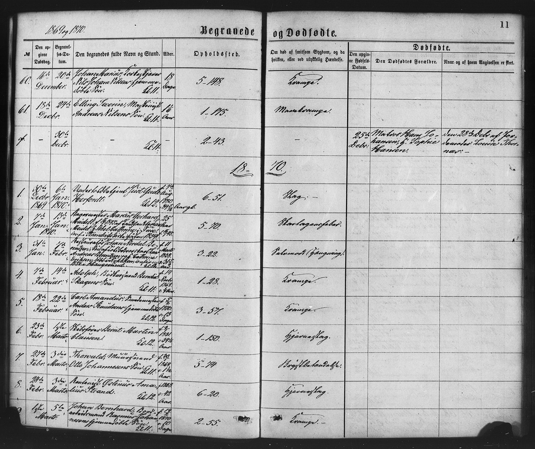 Nykirken Sokneprestembete, SAB/A-77101/H/Haa/L0043: Parish register (official) no. E 3, 1869-1882, p. 11