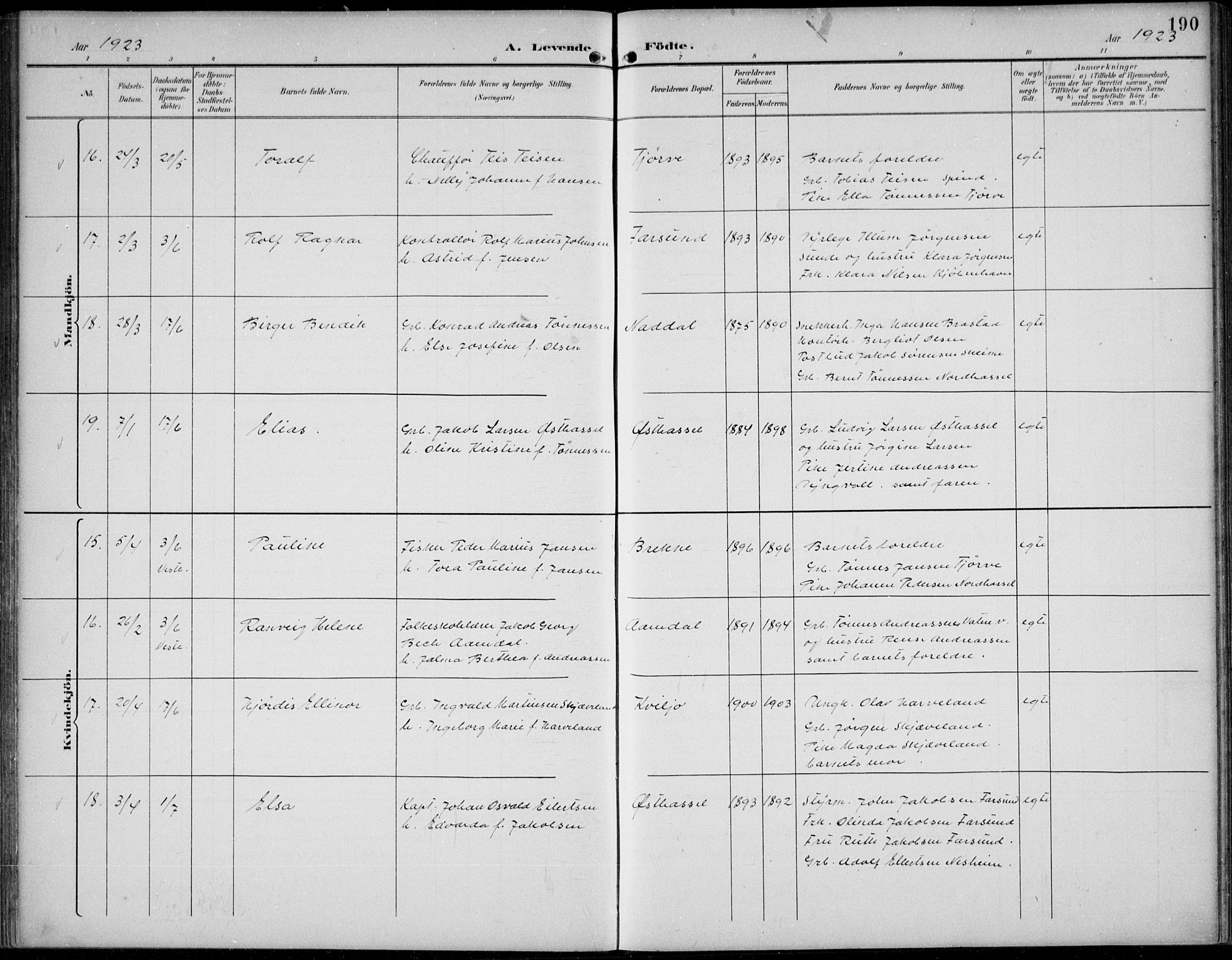 Lista sokneprestkontor, AV/SAK-1111-0027/F/Fb/L0005: Parish register (copy) no. B 5, 1892-1923, p. 190