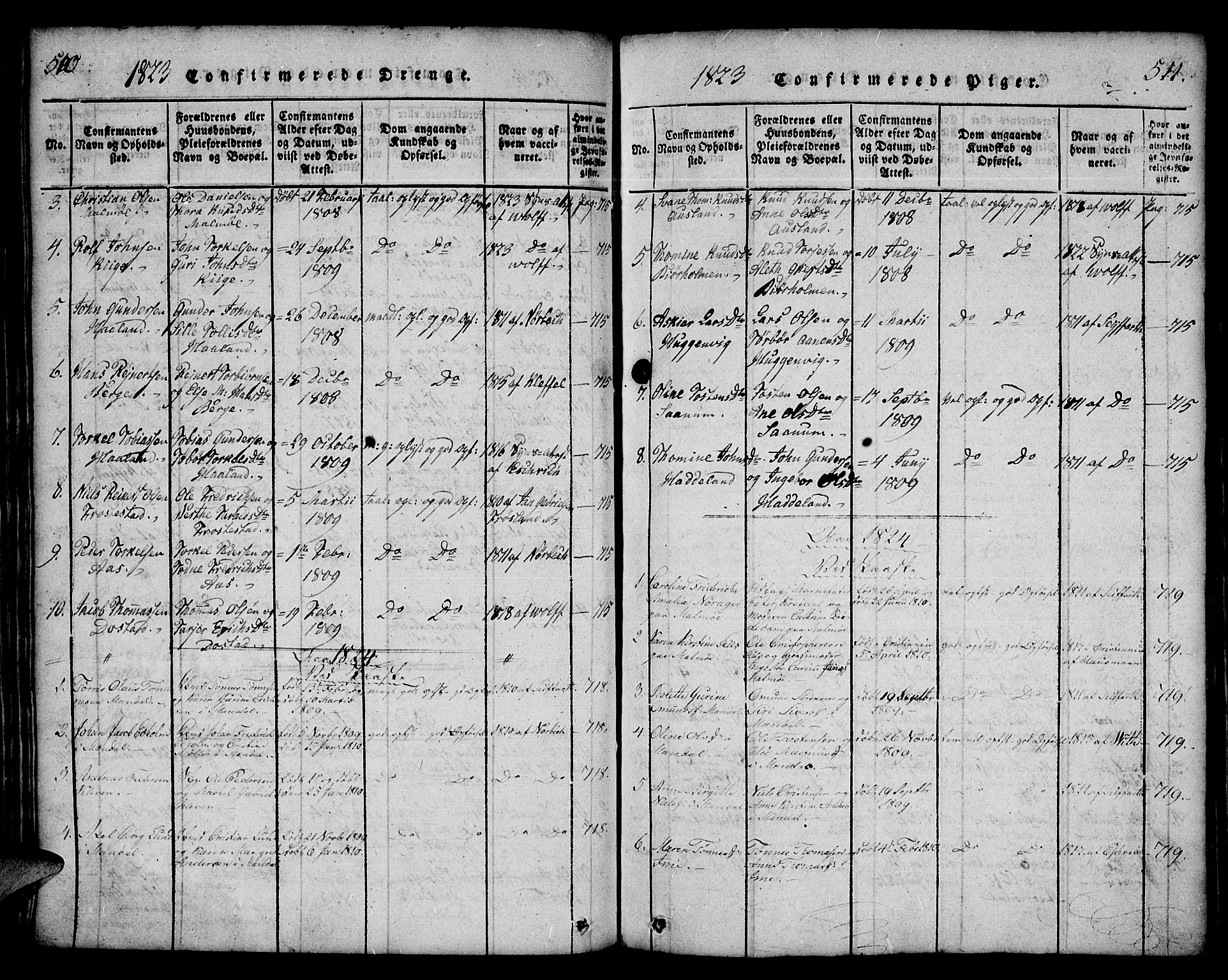 Mandal sokneprestkontor, AV/SAK-1111-0030/F/Fa/Faa/L0010: Parish register (official) no. A 10, 1817-1830, p. 510-511