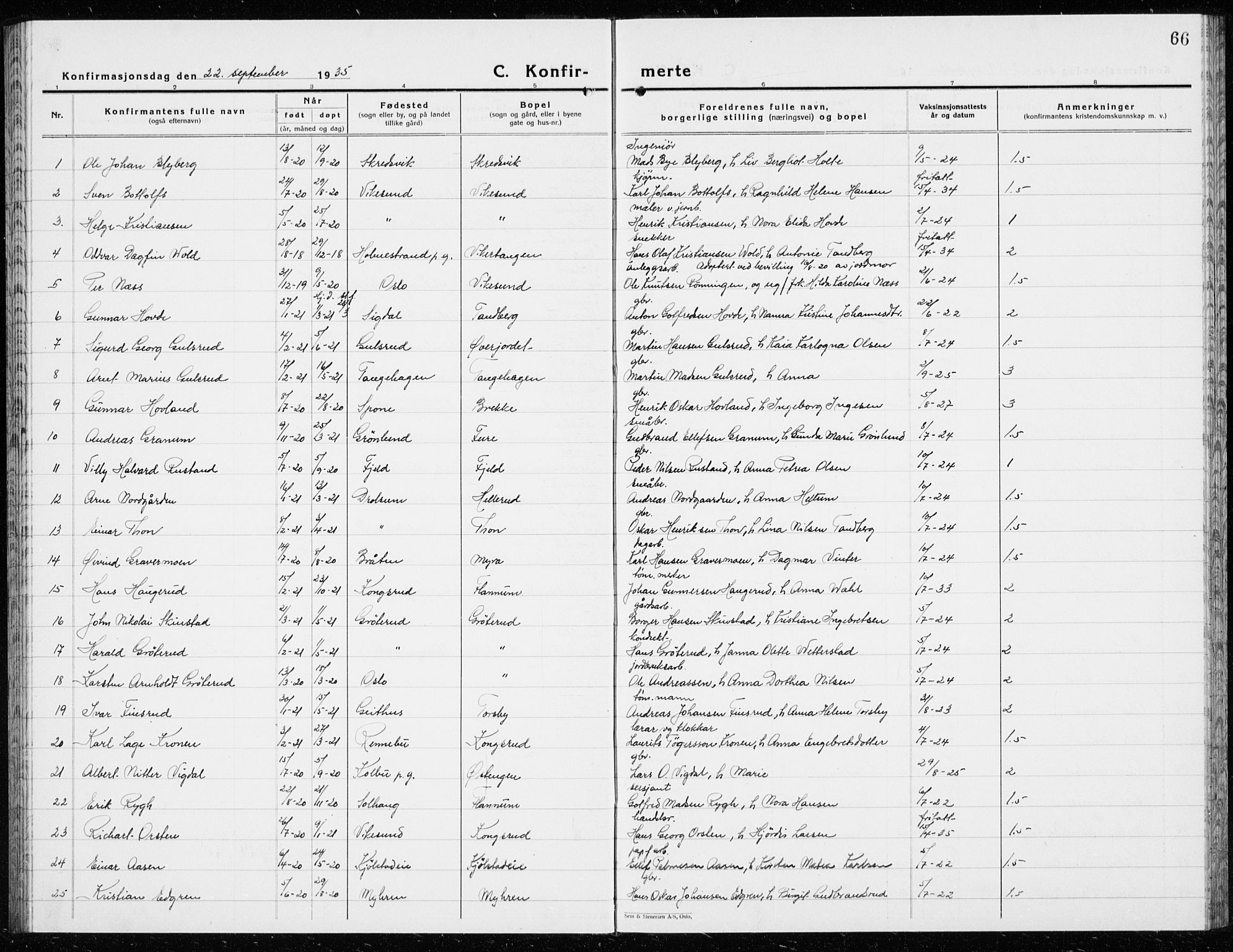 Modum kirkebøker, AV/SAKO-A-234/G/Ga/L0013: Parish register (copy) no. I 13, 1925-1938, p. 66