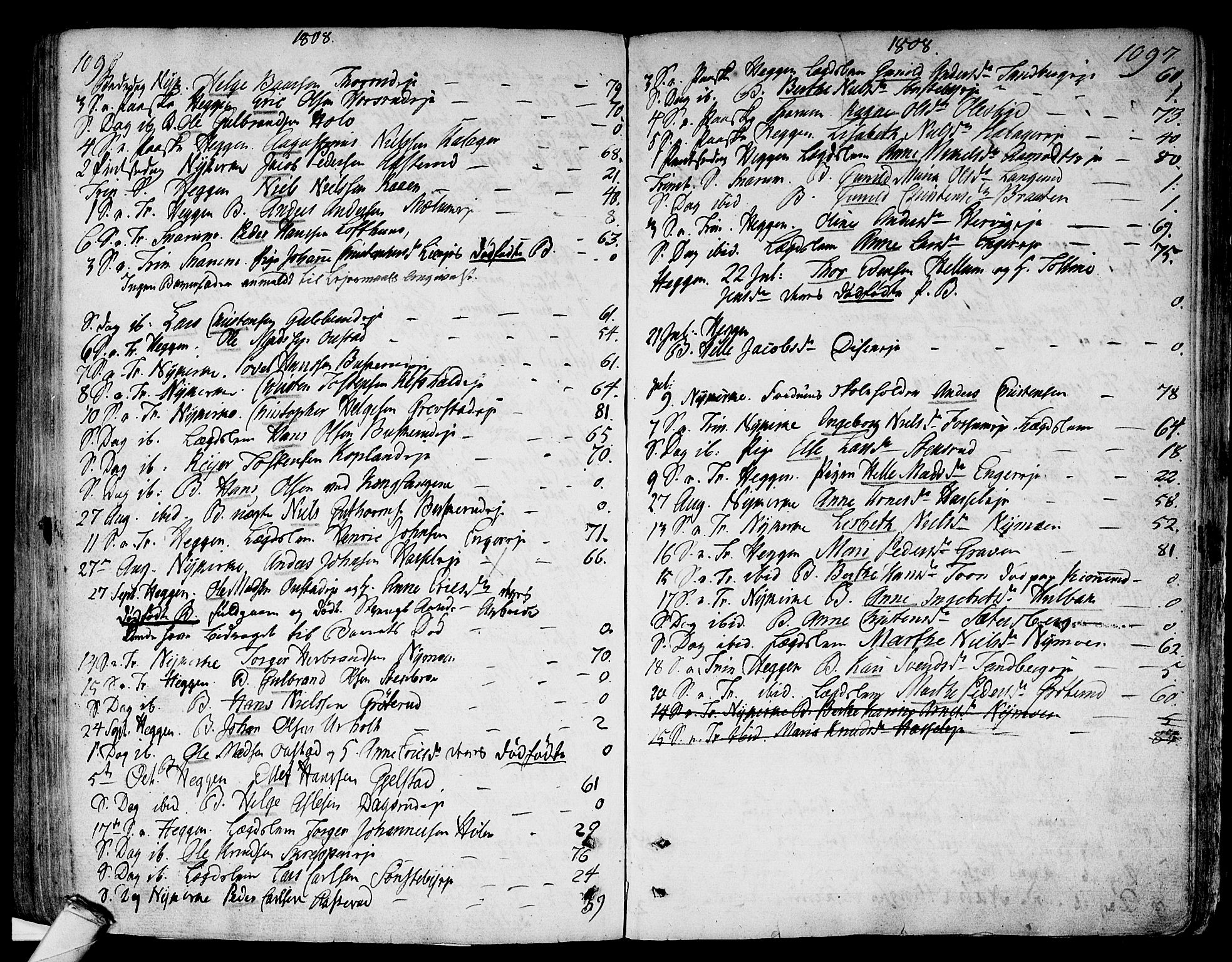 Modum kirkebøker, AV/SAKO-A-234/F/Fa/L0003: Parish register (official) no. 3, 1783-1819, p. 1096-1097