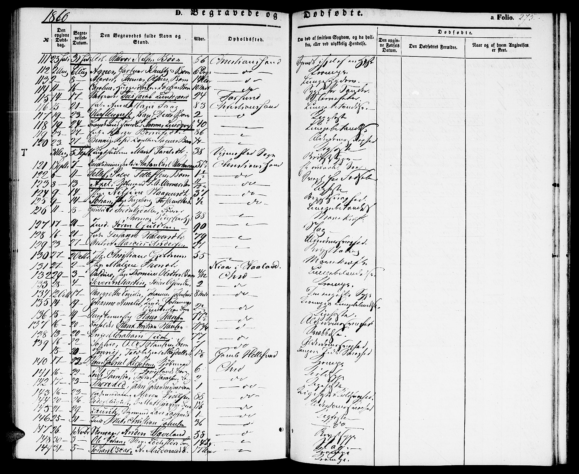 Kristiansand domprosti, AV/SAK-1112-0006/F/Fb/L0011: Parish register (copy) no. B 11, 1851-1861, p. 275