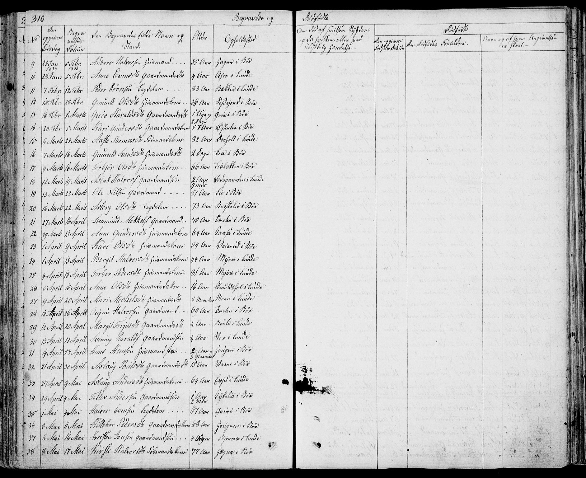 Bø kirkebøker, SAKO/A-257/F/Fa/L0007: Parish register (official) no. 7, 1831-1848, p. 310