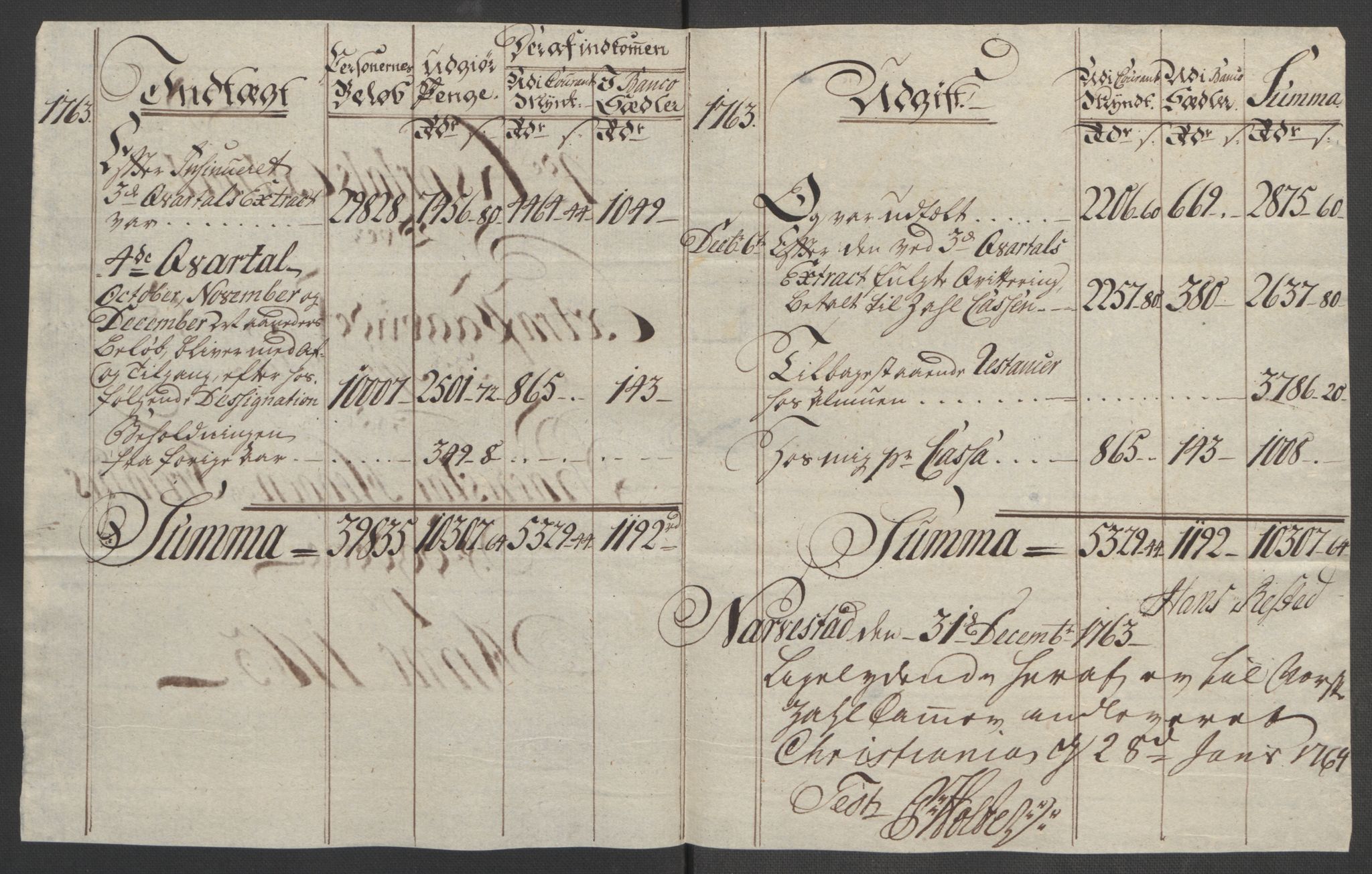 Rentekammeret inntil 1814, Reviderte regnskaper, Fogderegnskap, AV/RA-EA-4092/R07/L0413: Ekstraskatten Rakkestad, Heggen og Frøland, 1762-1772, p. 177
