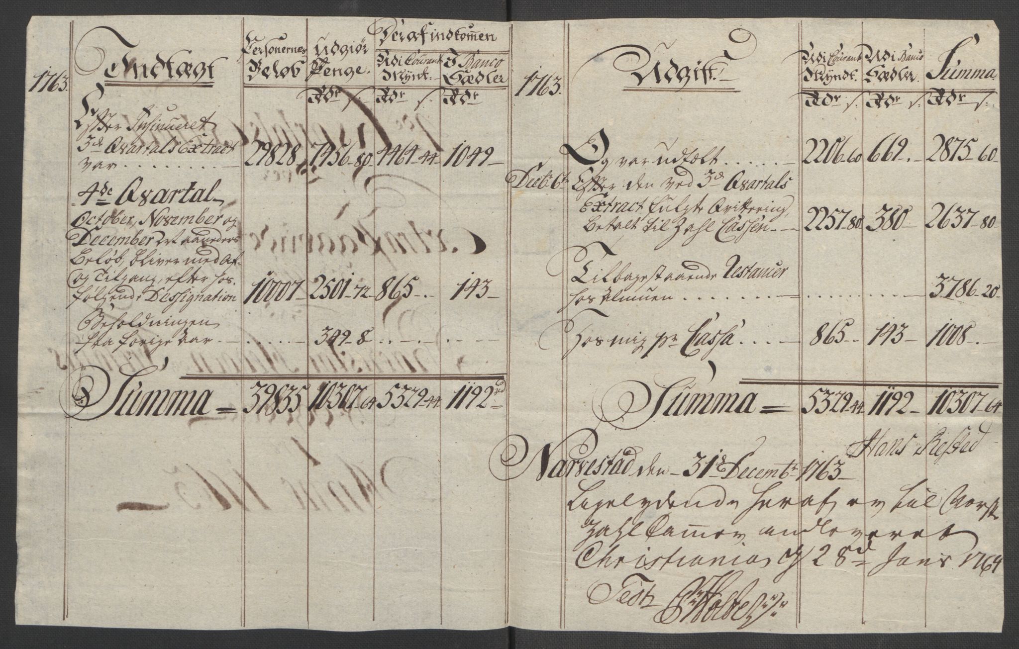 Rentekammeret inntil 1814, Reviderte regnskaper, Fogderegnskap, RA/EA-4092/R07/L0413: Ekstraskatten Rakkestad, Heggen og Frøland, 1762-1772, p. 177