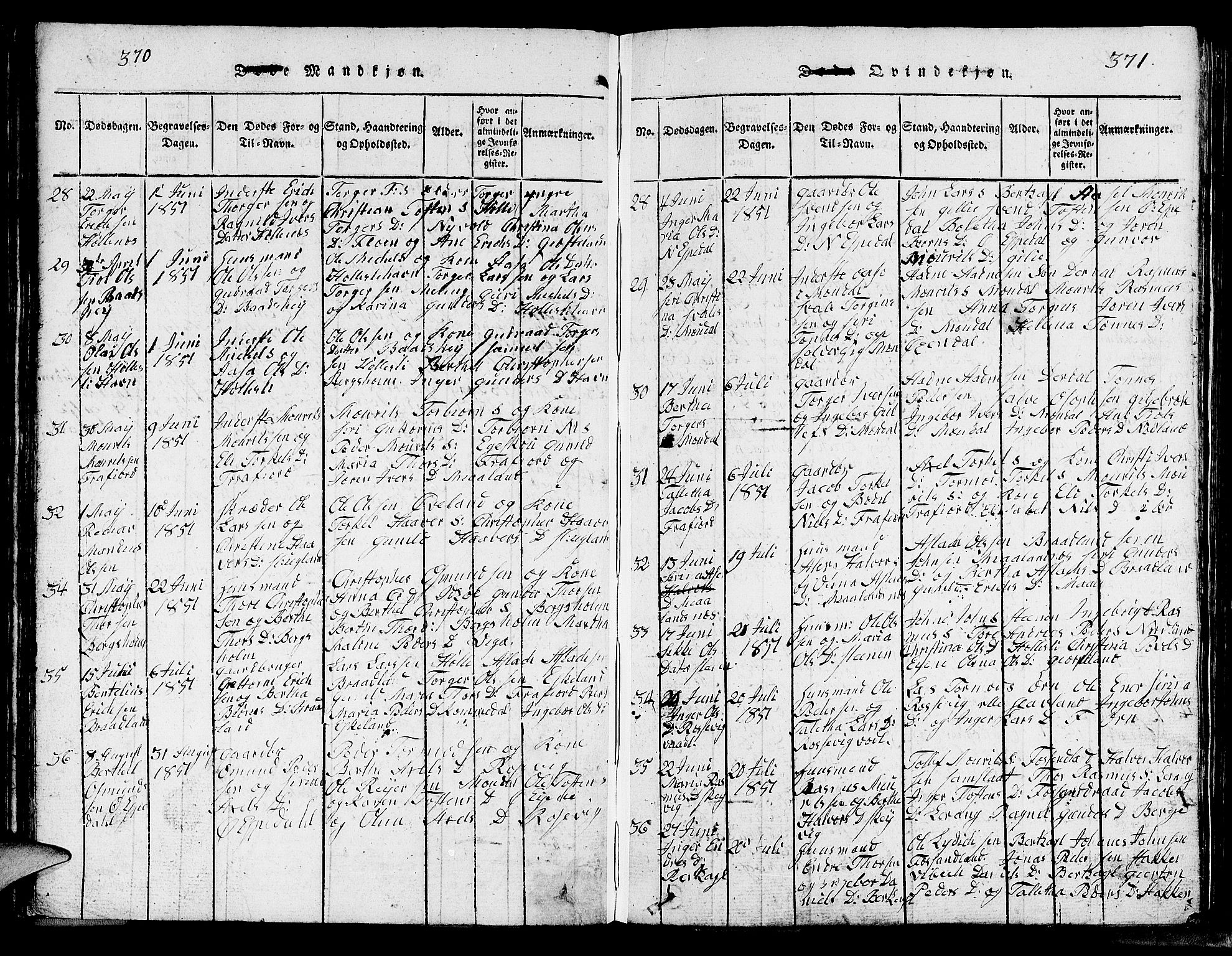 Strand sokneprestkontor, AV/SAST-A-101828/H/Ha/Hab/L0002: Parish register (copy) no. B 2, 1816-1854, p. 370-371