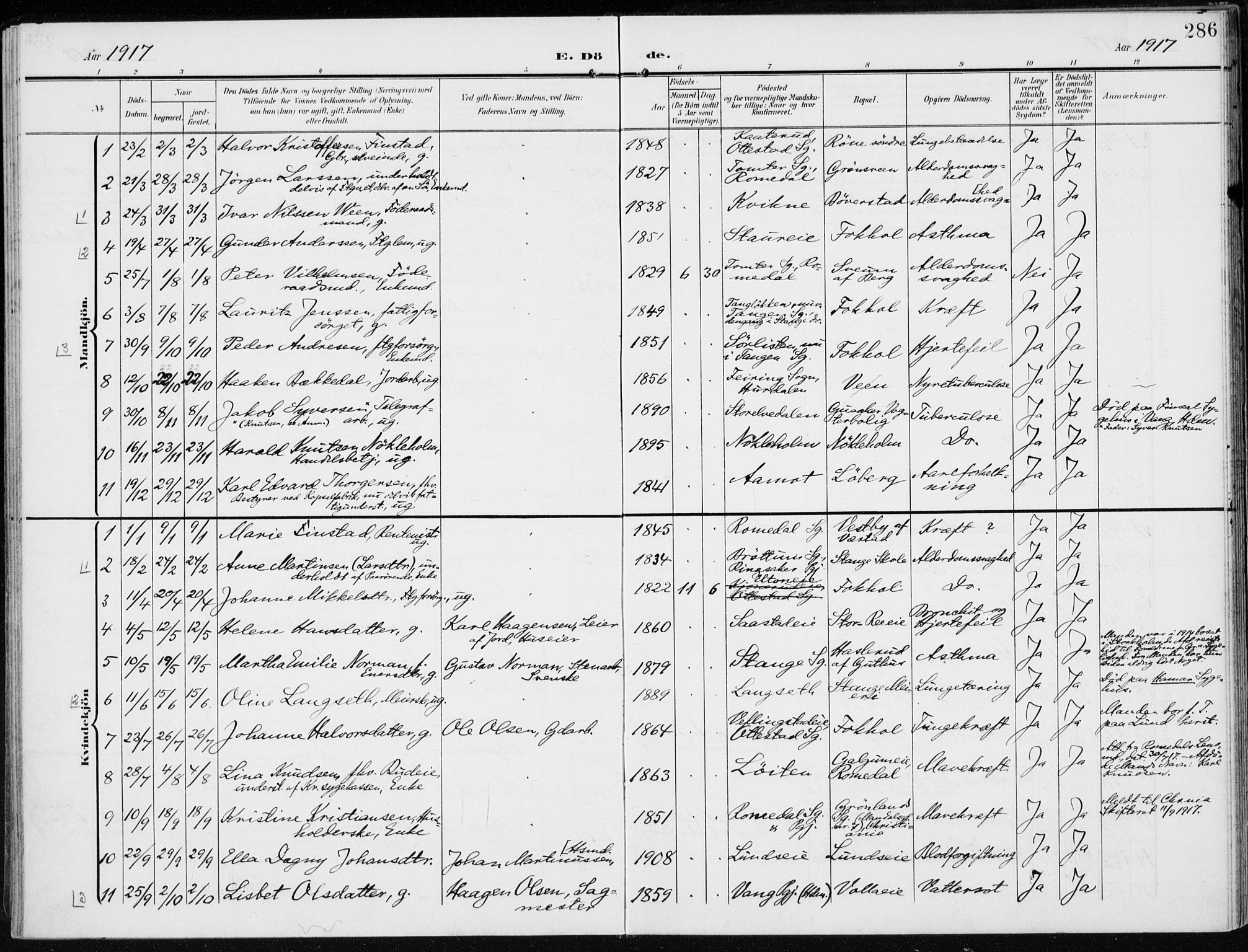 Stange prestekontor, SAH/PREST-002/K/L0024: Parish register (official) no. 24, 1906-1922, p. 286