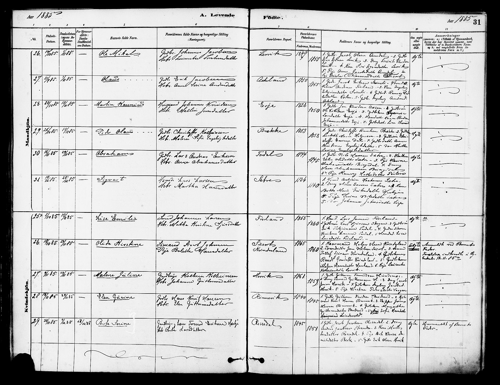 Tysvær sokneprestkontor, AV/SAST-A -101864/H/Ha/Haa/L0006: Parish register (official) no. A 6, 1878-1896, p. 31