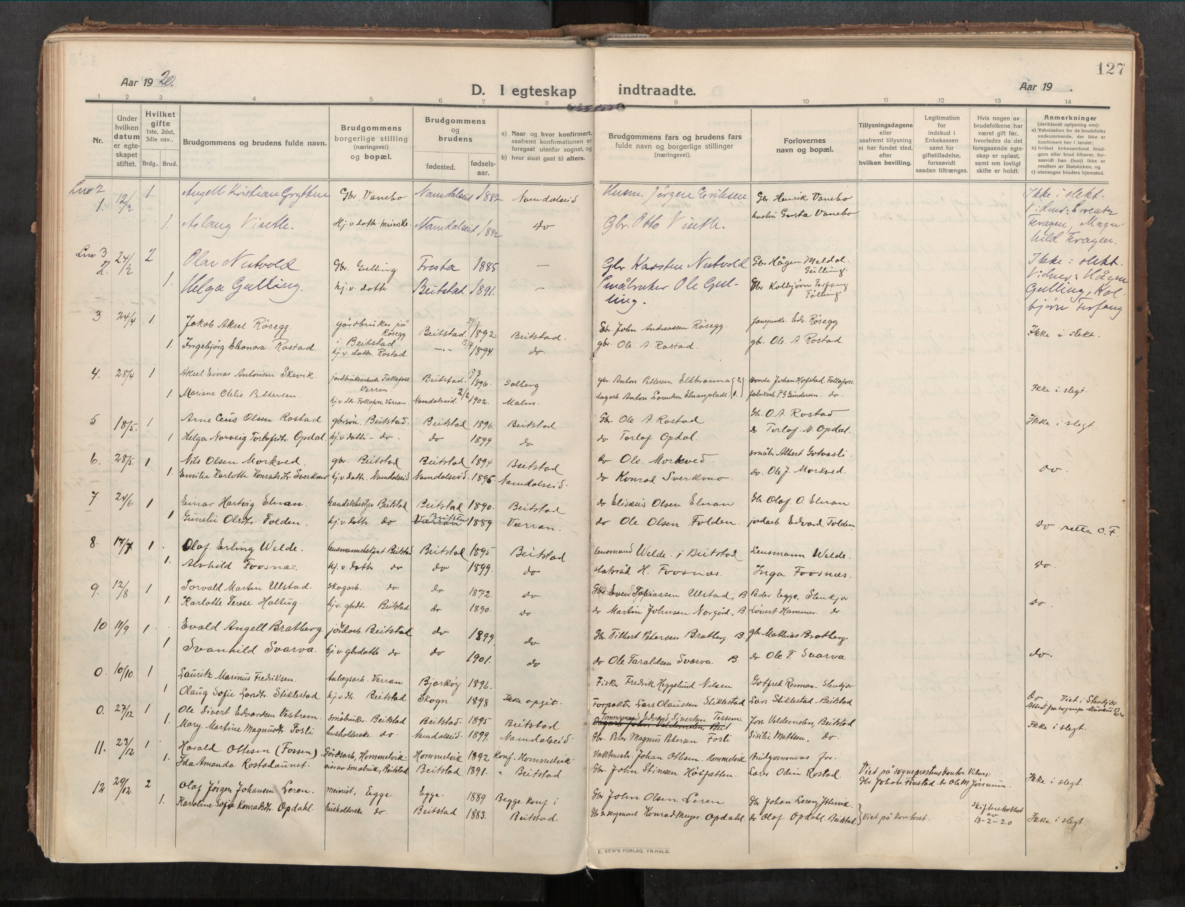 Beitstad sokneprestkontor, SAT/A-1162/I/I1/I1a/L0001: Parish register (official) no. 1, 1912-1927, p. 127