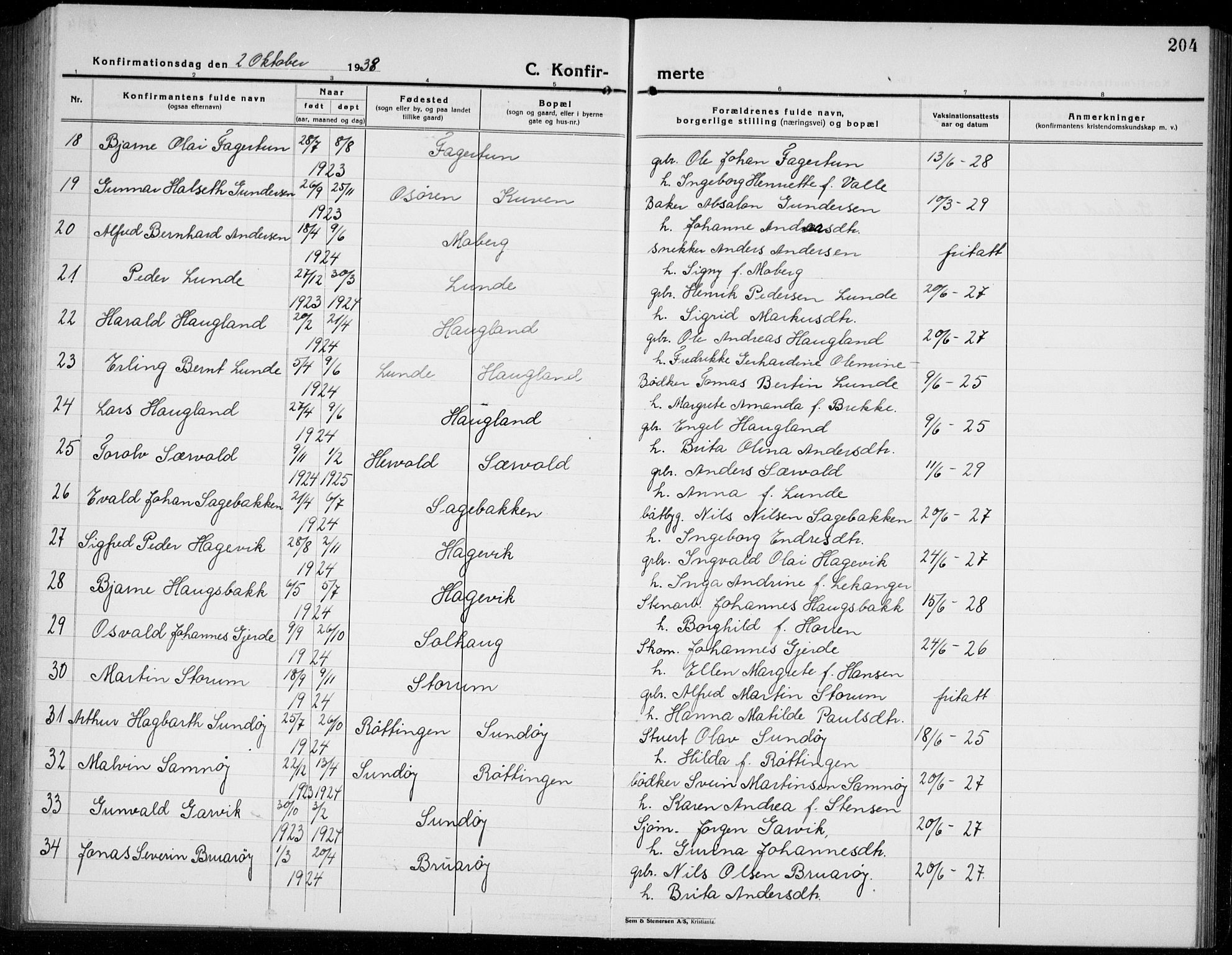 Os sokneprestembete, AV/SAB-A-99929: Parish register (copy) no. A 5, 1923-1941, p. 204