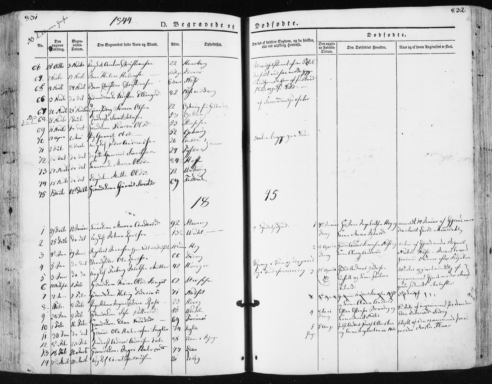 Ministerialprotokoller, klokkerbøker og fødselsregistre - Sør-Trøndelag, AV/SAT-A-1456/659/L0736: Parish register (official) no. 659A06, 1842-1856, p. 831-832