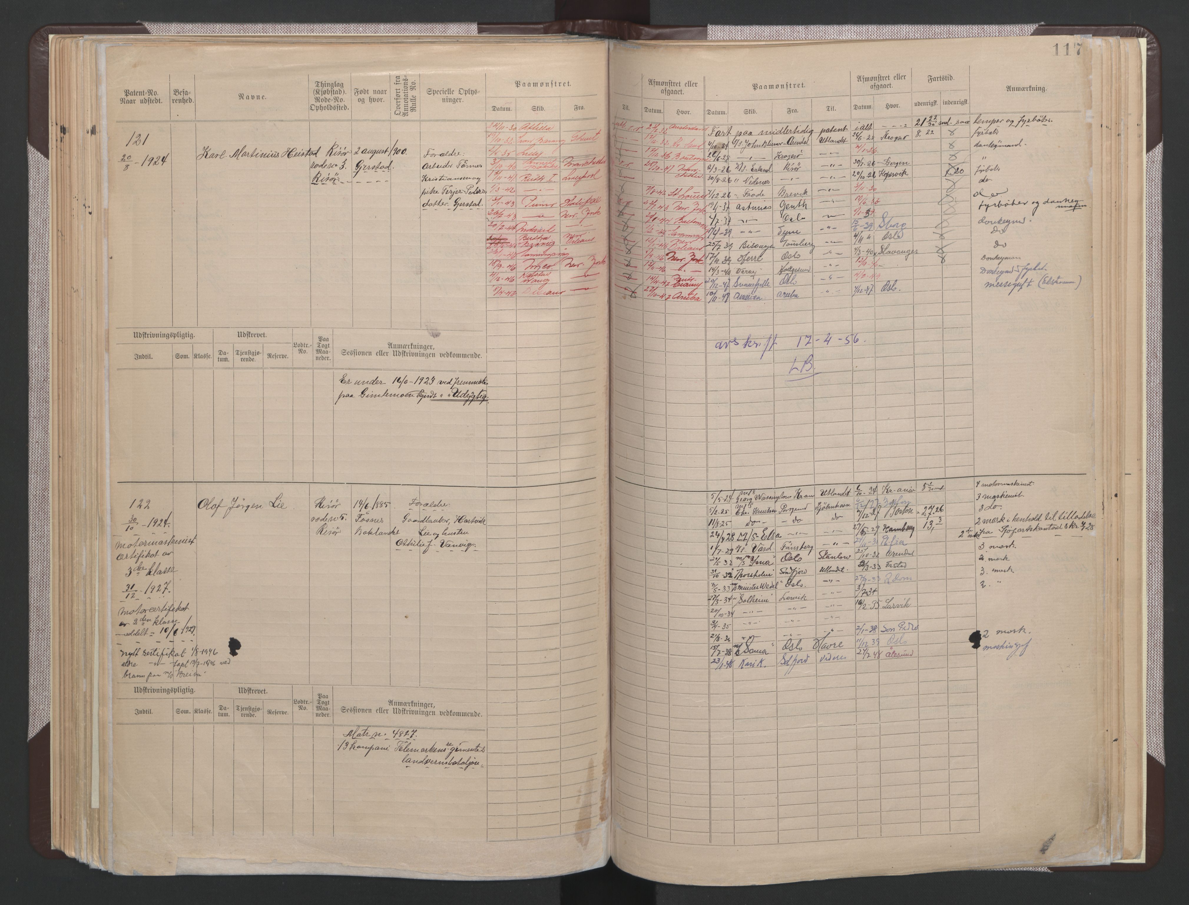 Risør mønstringskrets, AV/SAK-2031-0010/F/Fb/L0015: Hovedrulle B nr 1-193, T-14, 1891-1937, p. 75