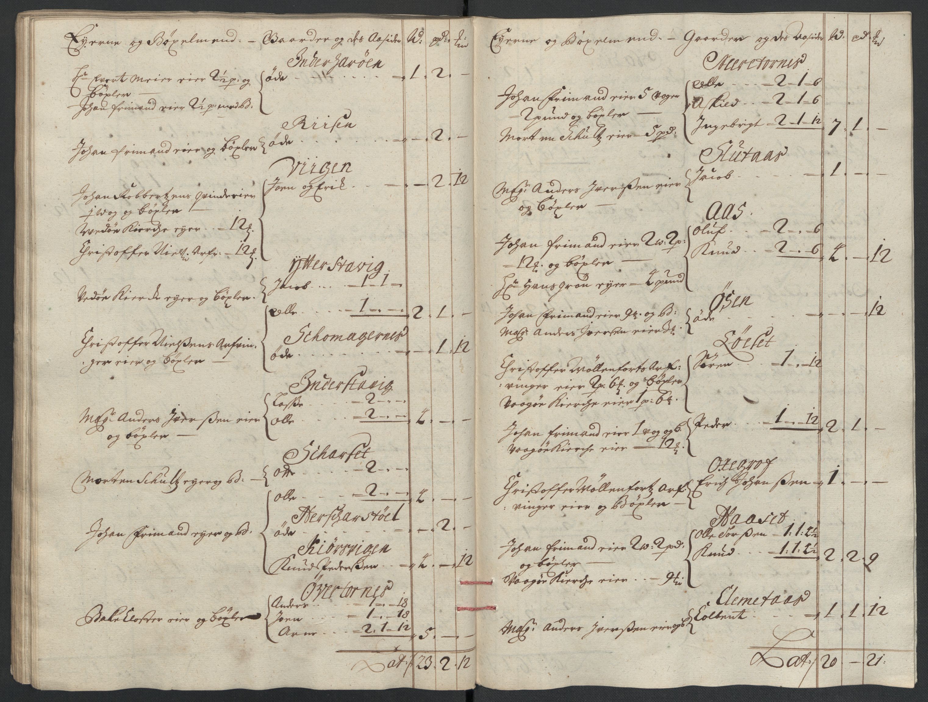 Rentekammeret inntil 1814, Reviderte regnskaper, Fogderegnskap, AV/RA-EA-4092/R55/L3655: Fogderegnskap Romsdal, 1701-1702, p. 233