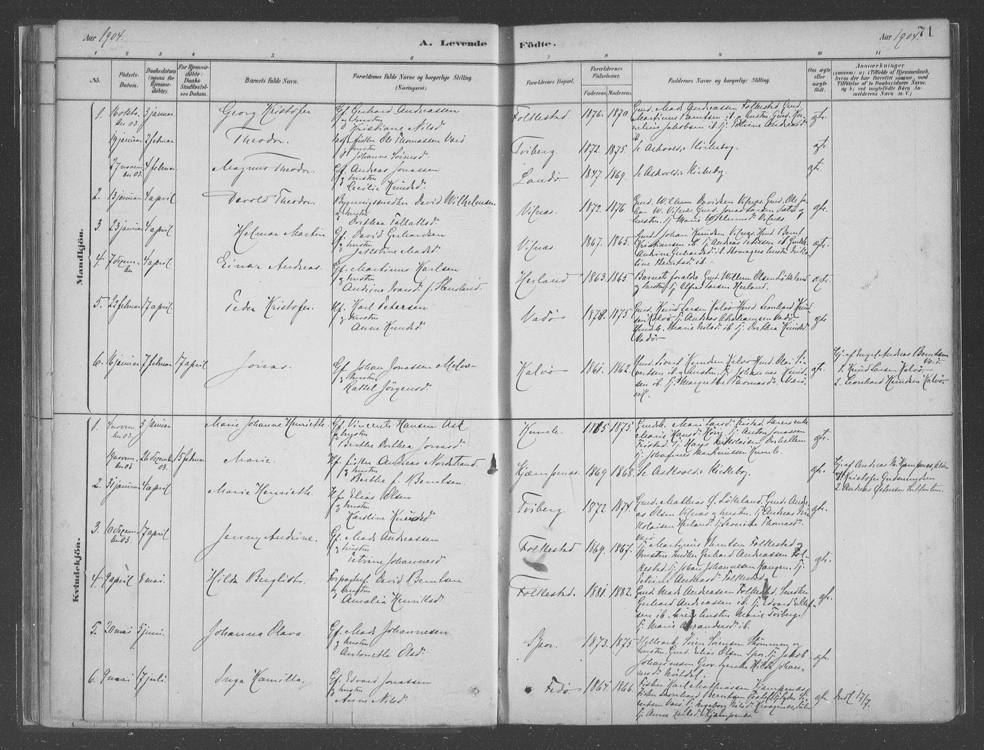 Askvoll sokneprestembete, SAB/A-79501/H/Haa/Haac/L0001: Parish register (official) no. C  1, 1879-1922, p. 71