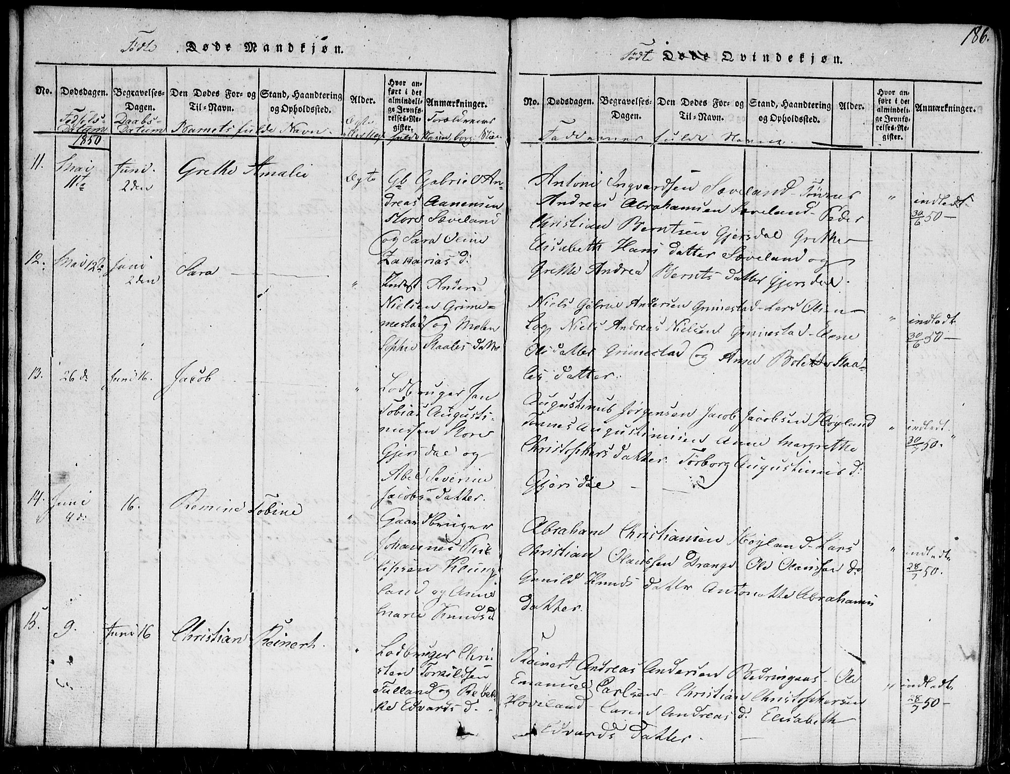 Herad sokneprestkontor, AV/SAK-1111-0018/F/Fb/Fba/L0001: Parish register (copy) no. B 1, 1815-1852, p. 186