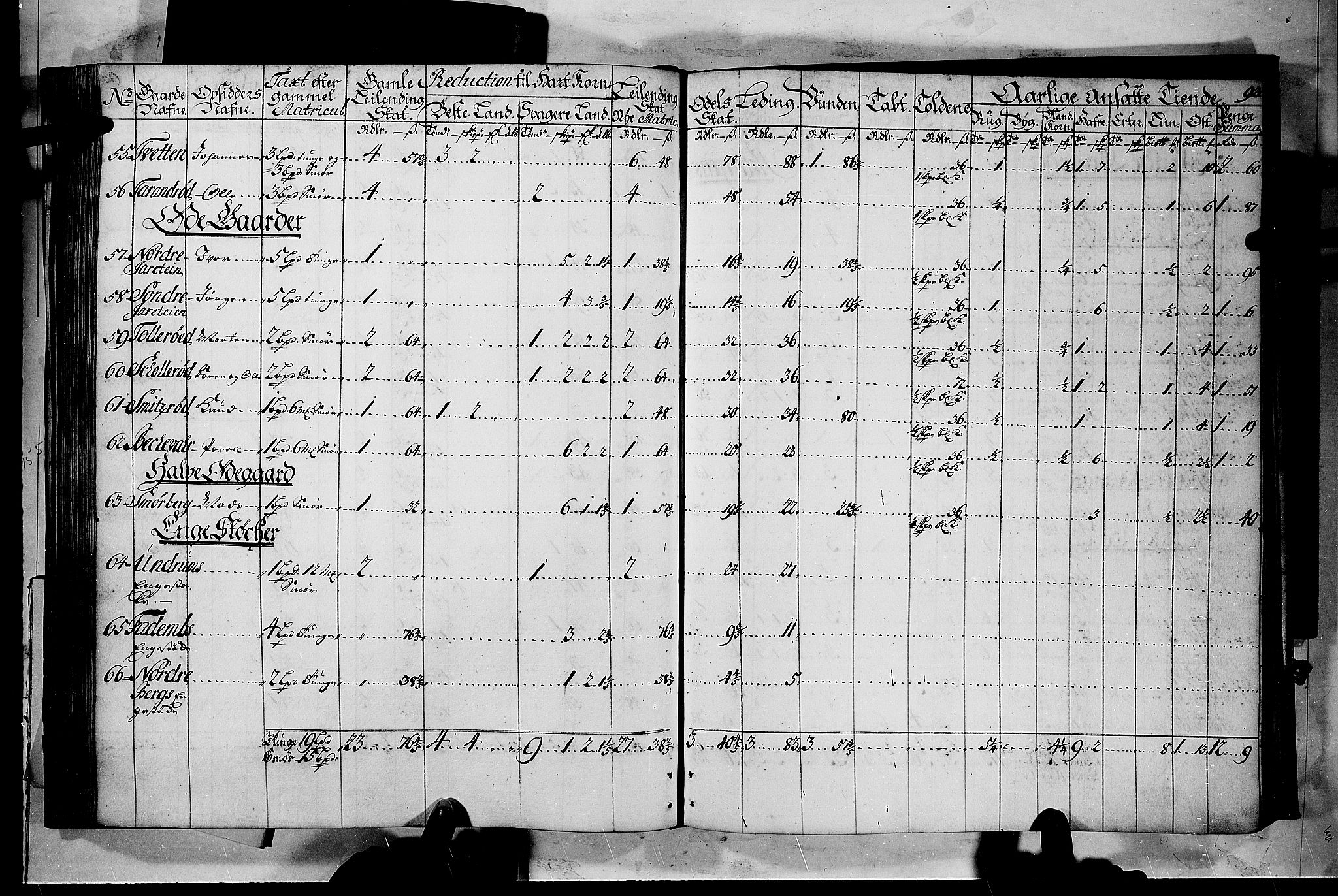 Rentekammeret inntil 1814, Realistisk ordnet avdeling, AV/RA-EA-4070/N/Nb/Nbf/L0116: Jarlsberg grevskap matrikkelprotokoll, 1723, p. 92b-93a