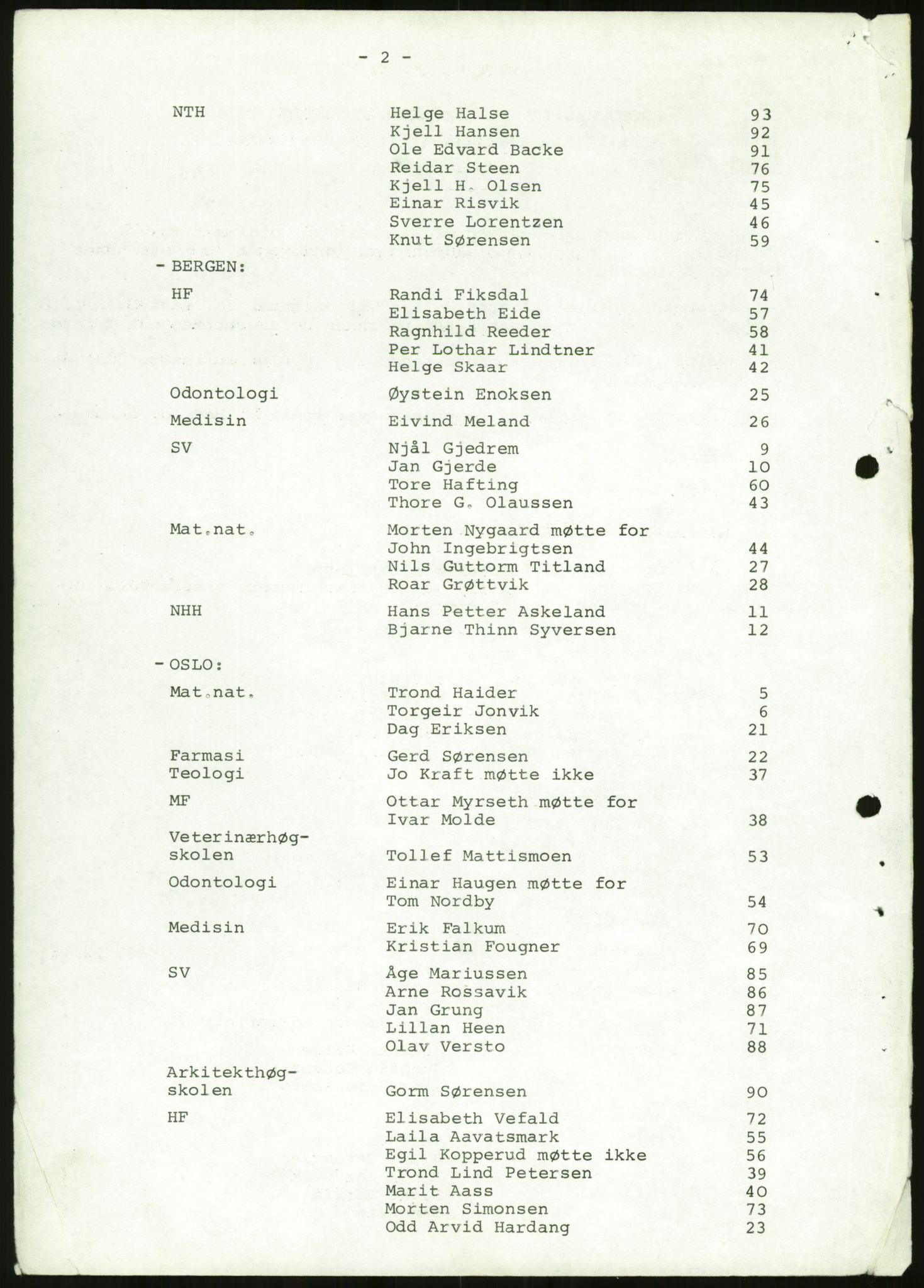 Norsk Studentunion, AV/RA-PA-0794/Fg/L0067: Landstinget, 1968-1979