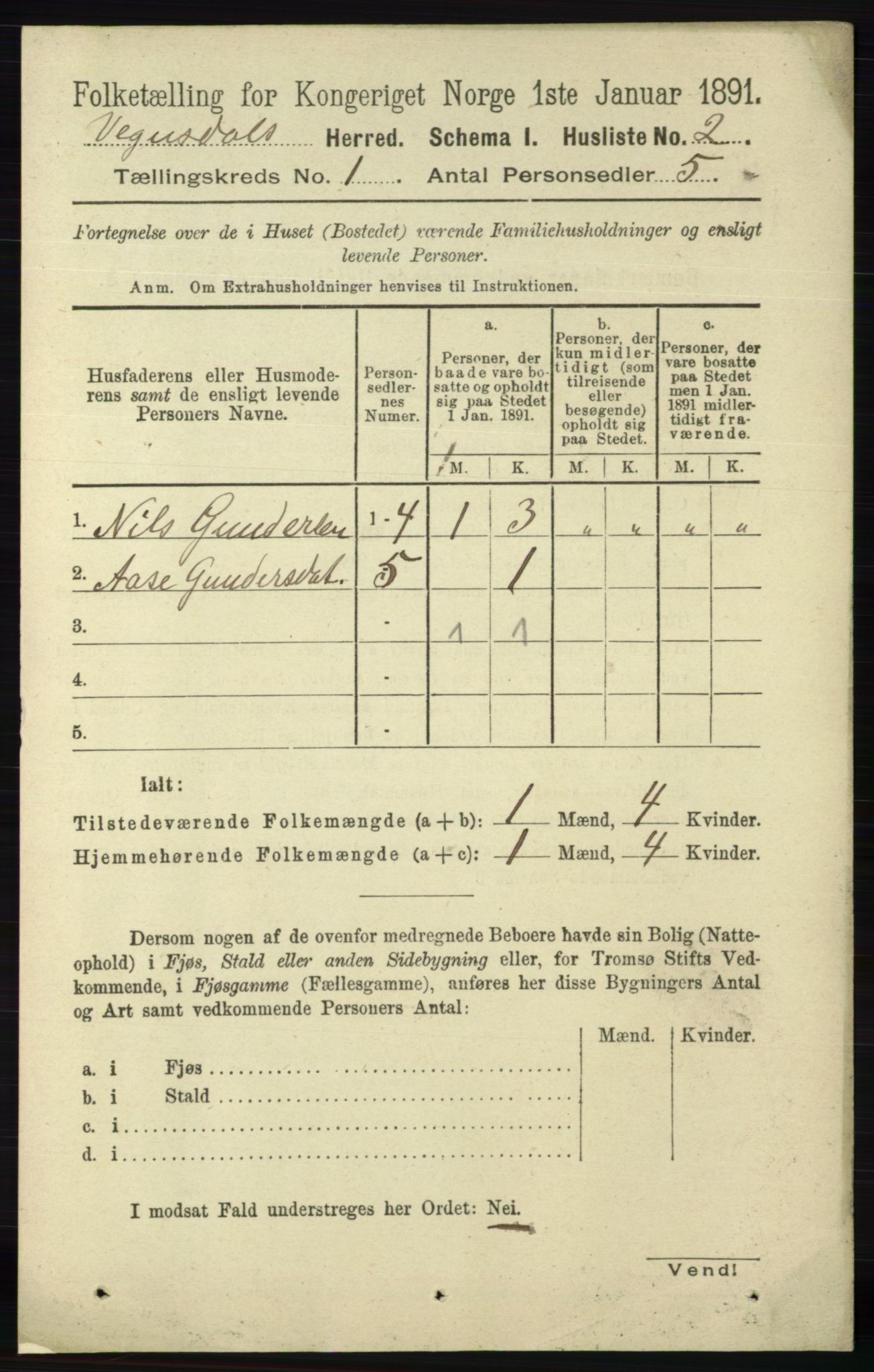 RA, 1891 census for 0934 Vegusdal, 1891, p. 20