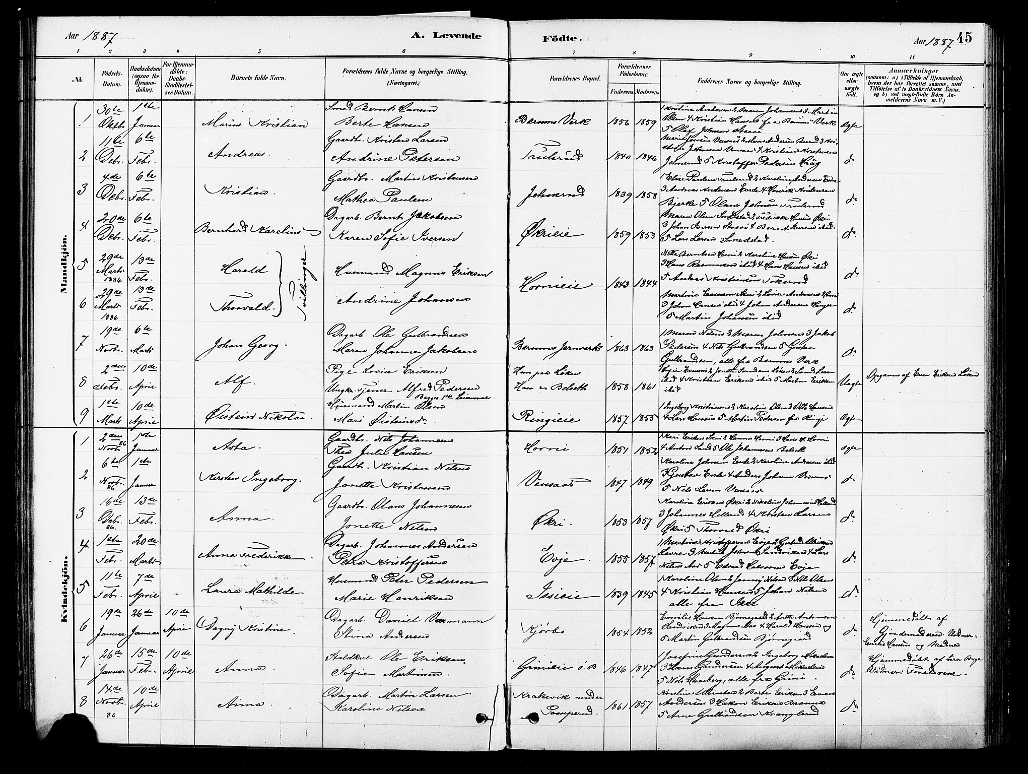 Asker prestekontor Kirkebøker, SAO/A-10256a/F/Fb/L0001: Parish register (official) no. II 1, 1879-1895, p. 45