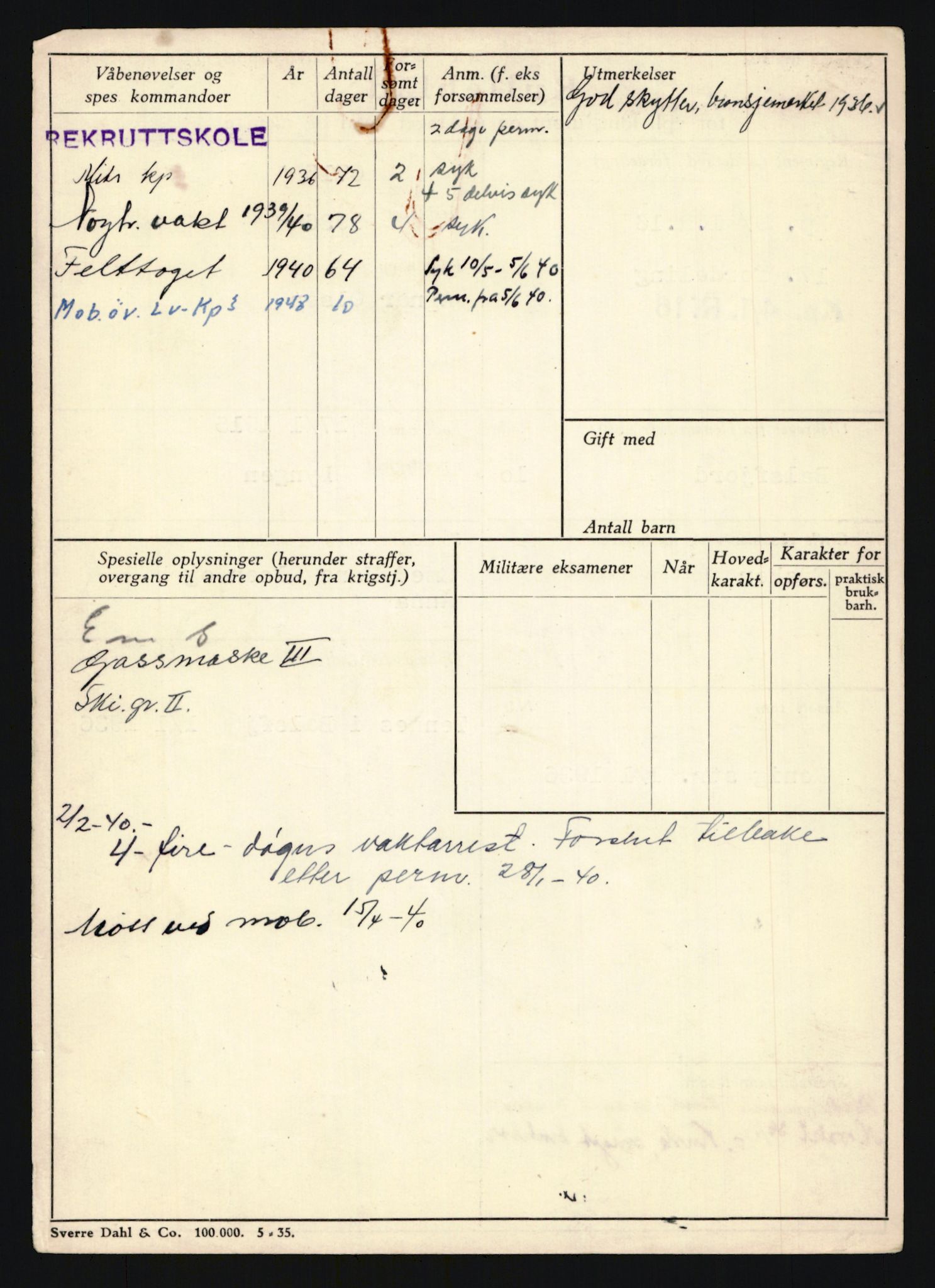 Forsvaret, Troms infanteriregiment nr. 16, AV/RA-RAFA-3146/P/Pa/L0020: Rulleblad for regimentets menige mannskaper, årsklasse 1936, 1936, p. 1006