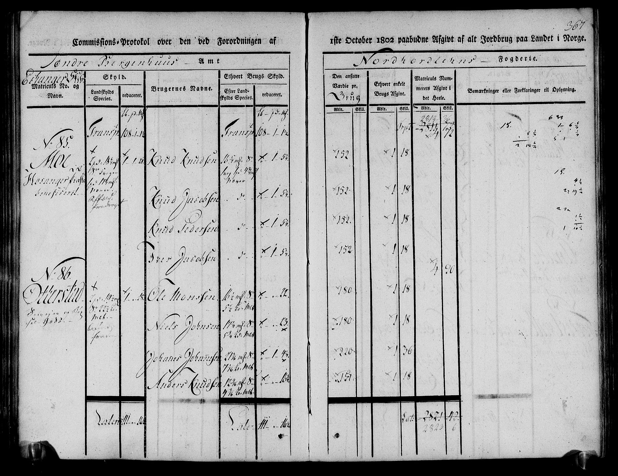 Rentekammeret inntil 1814, Realistisk ordnet avdeling, AV/RA-EA-4070/N/Ne/Nea/L0111: Nordhordland og Voss fogderi. Kommisjonsprotokoll for Nordhordland, 1803, p. 372