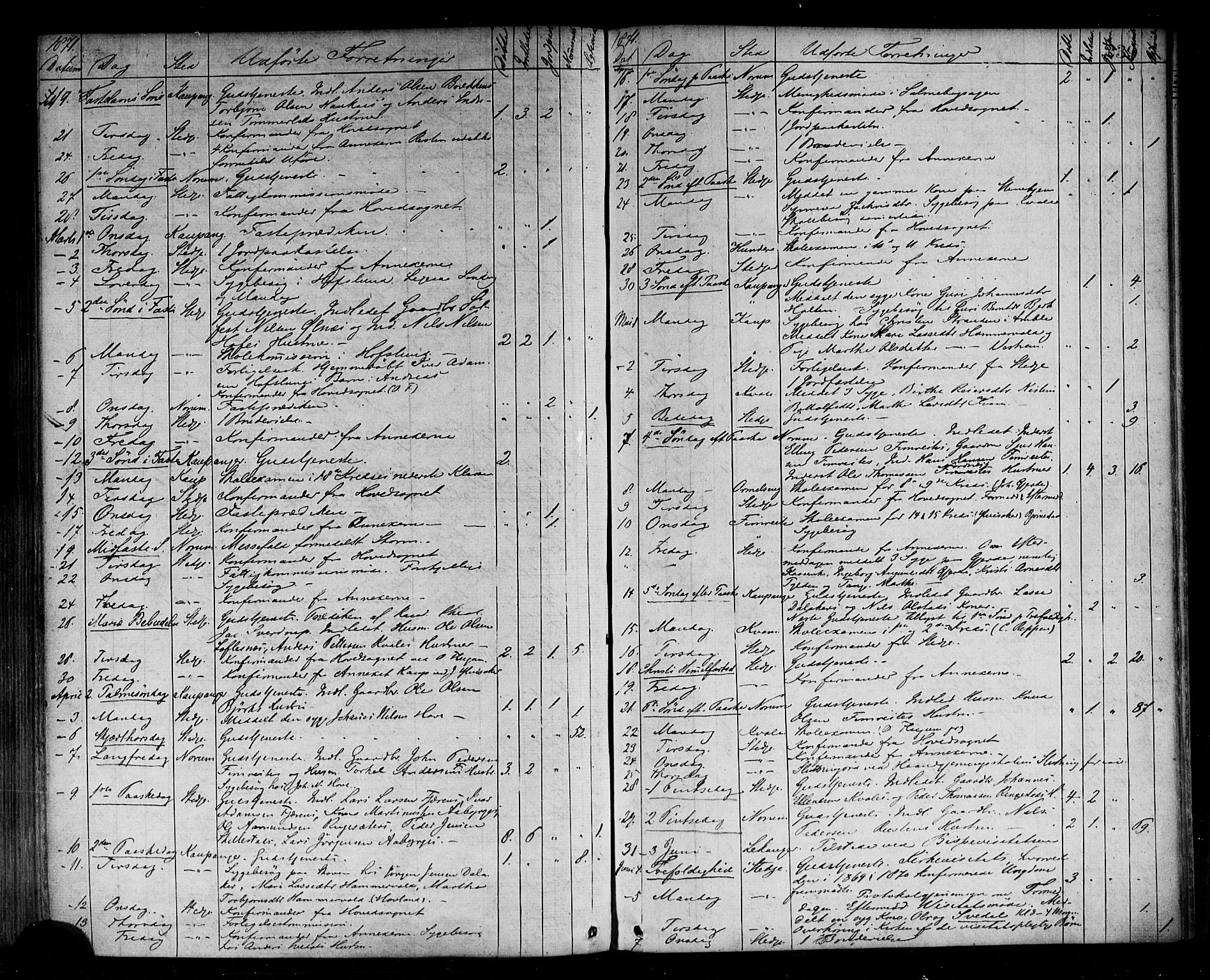 Sogndal sokneprestembete, AV/SAB-A-81301/H/Haa/Haaa/L0014: Parish register (official) no. A 14, 1864-1877, p. 239