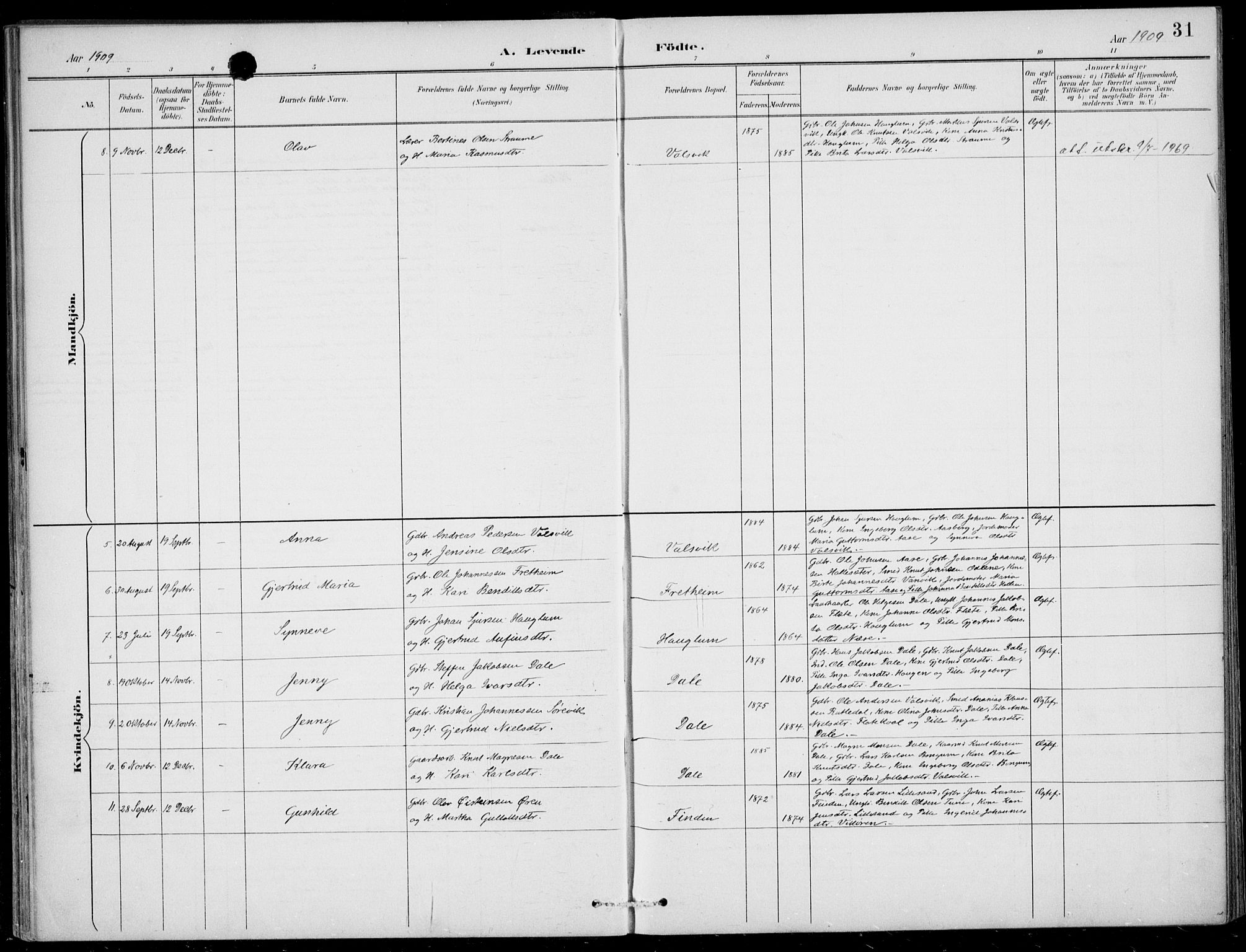 Vik sokneprestembete, SAB/A-81501: Parish register (official) no. C  2, 1891-1910, p. 31