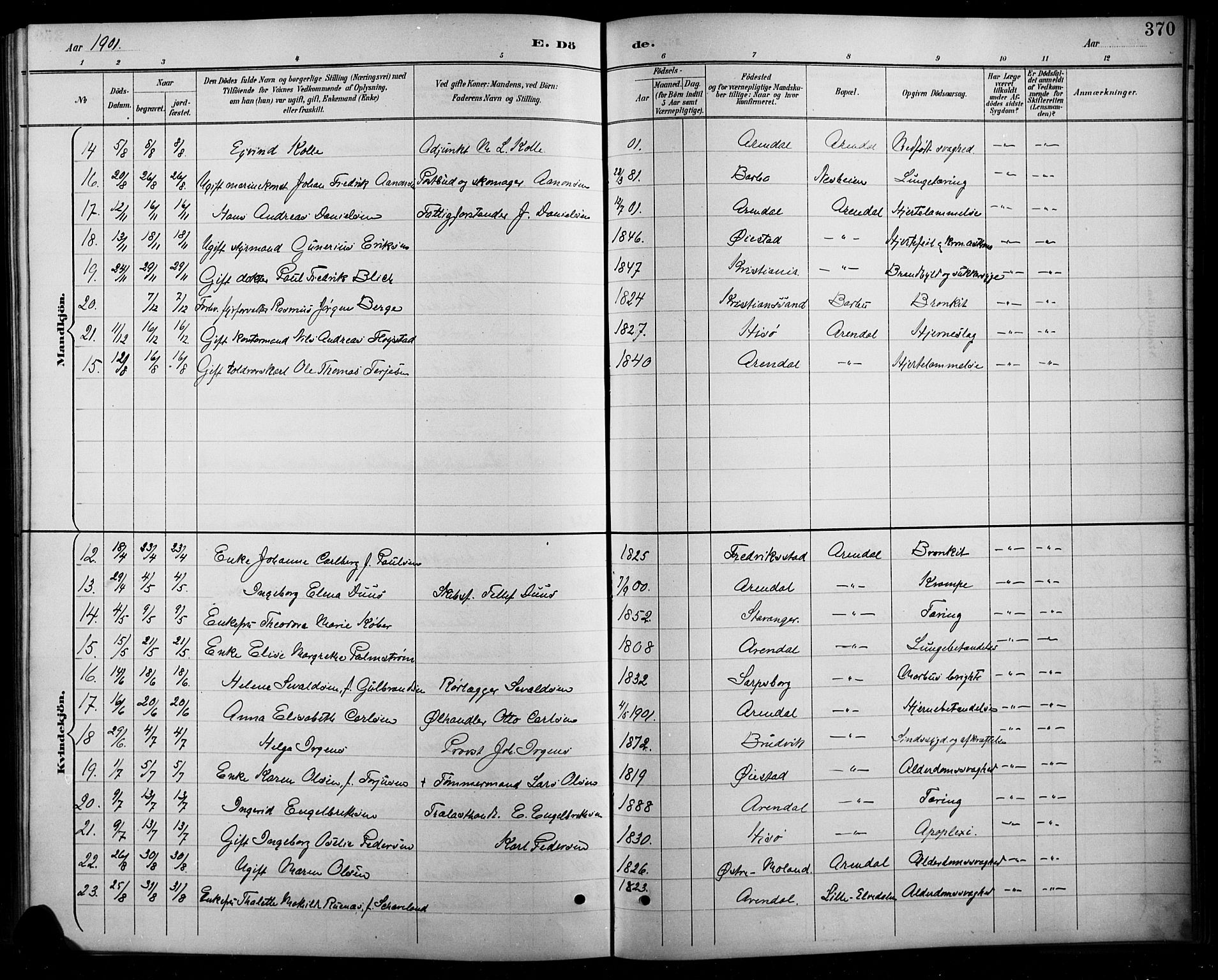 Arendal sokneprestkontor, Trefoldighet, AV/SAK-1111-0040/F/Fb/L0006: Parish register (copy) no. B 6, 1889-1916, p. 370