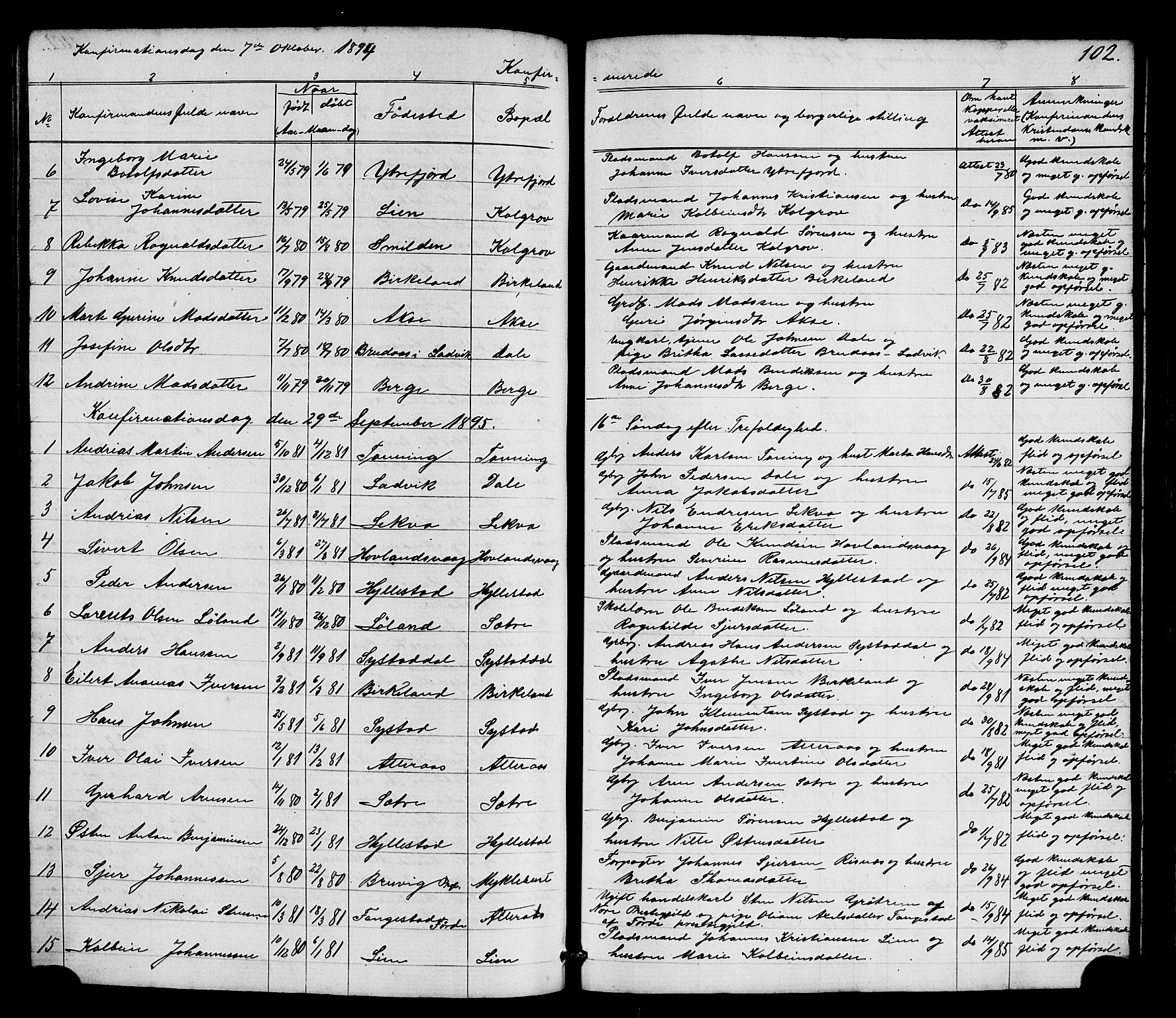 Hyllestad sokneprestembete, SAB/A-80401: Parish register (copy) no. A 2, 1876-1906, p. 102