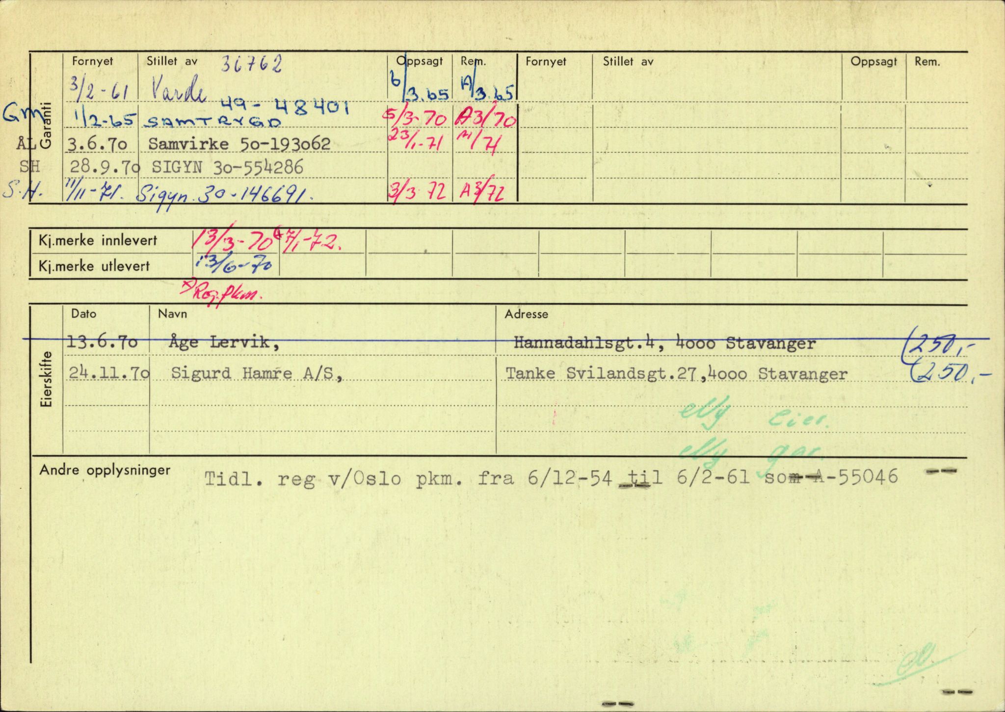 Stavanger trafikkstasjon, AV/SAST-A-101942/0/F/L0057: L-57200 - L-57999, 1930-1971, p. 1846