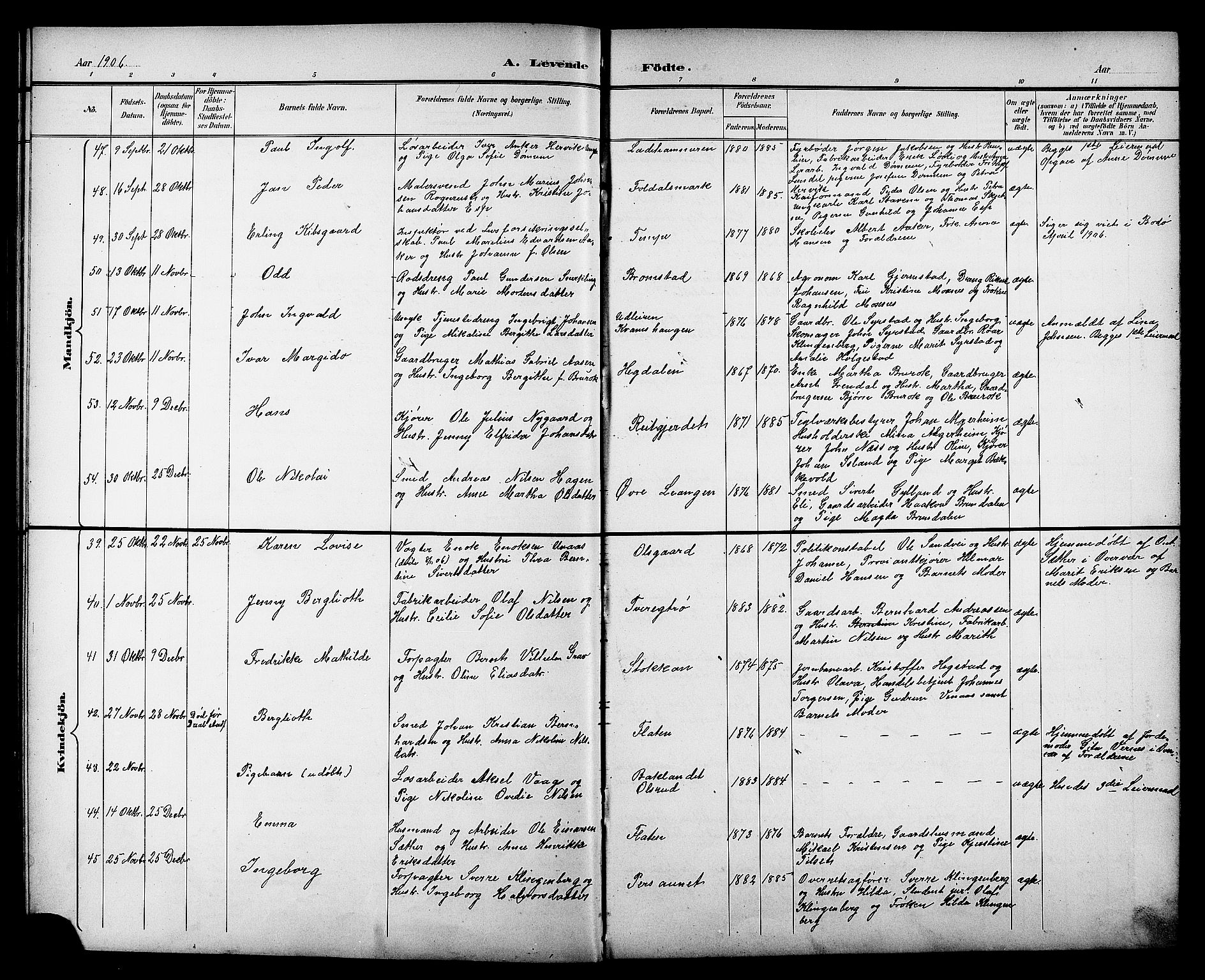 Ministerialprotokoller, klokkerbøker og fødselsregistre - Sør-Trøndelag, SAT/A-1456/606/L0313: Parish register (copy) no. 606C09, 1895-1910