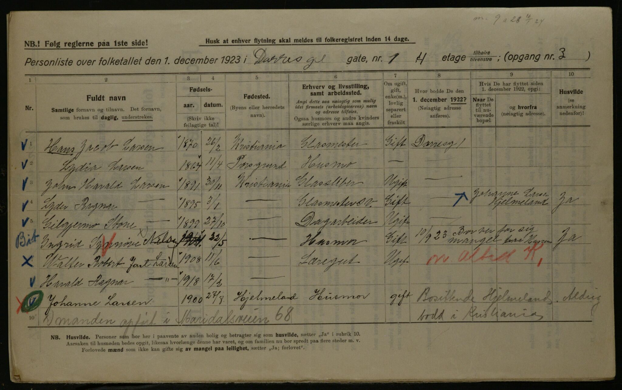 OBA, Municipal Census 1923 for Kristiania, 1923, p. 17136