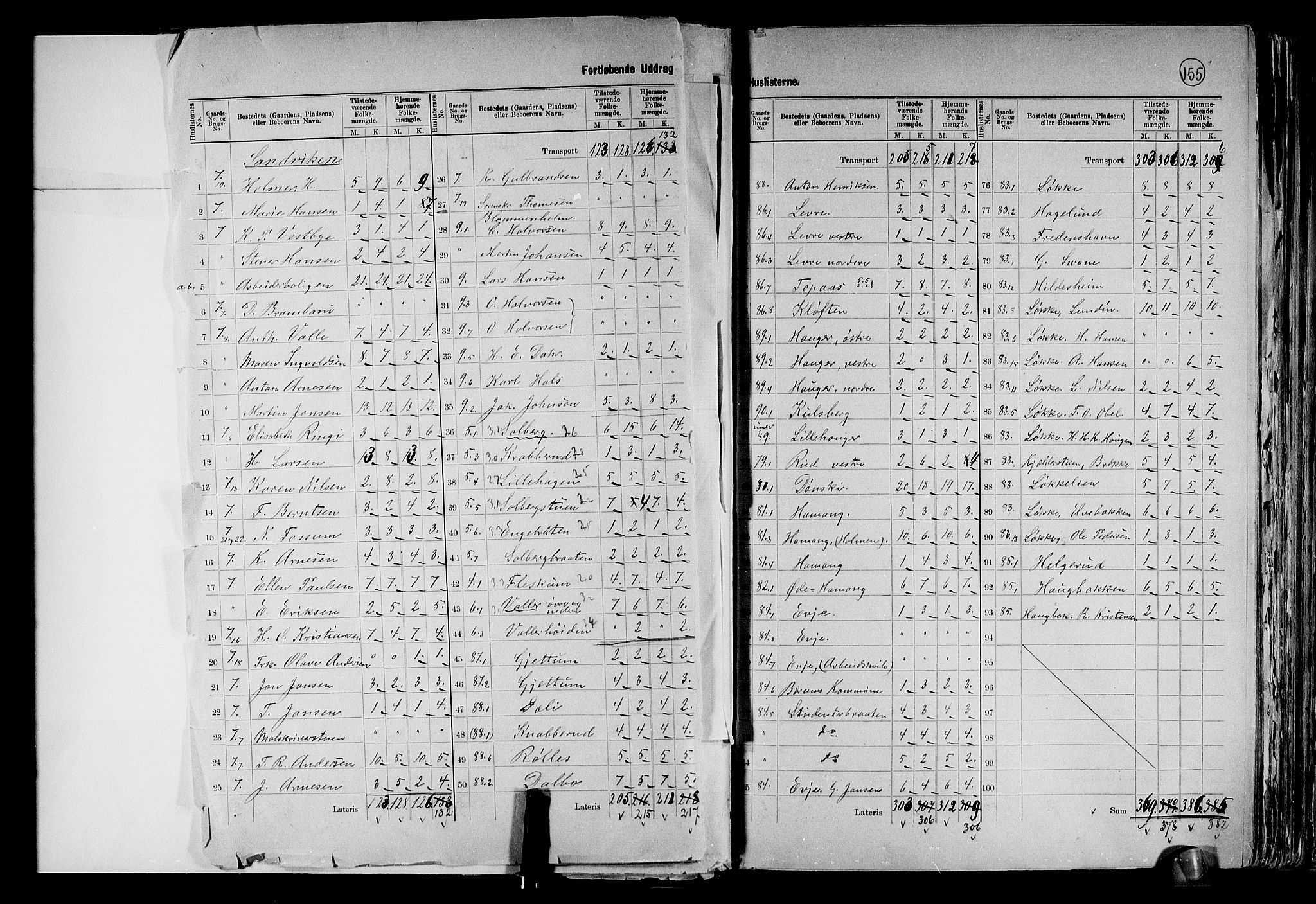 RA, 1891 census for 0219 Bærum, 1891, p. 14