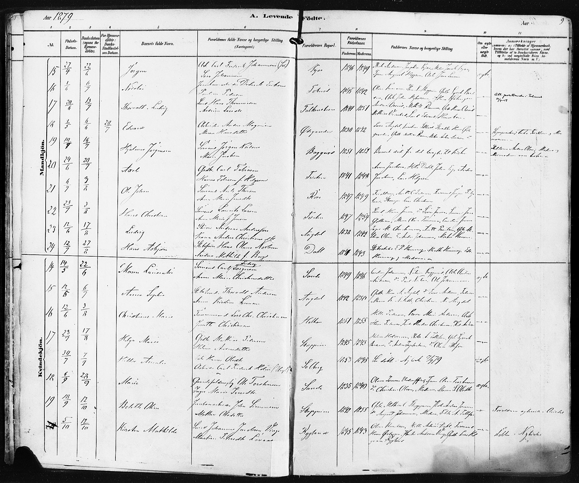 Borre kirkebøker, SAKO/A-338/F/Fa/L0009: Parish register (official) no. I 9, 1878-1896, p. 9