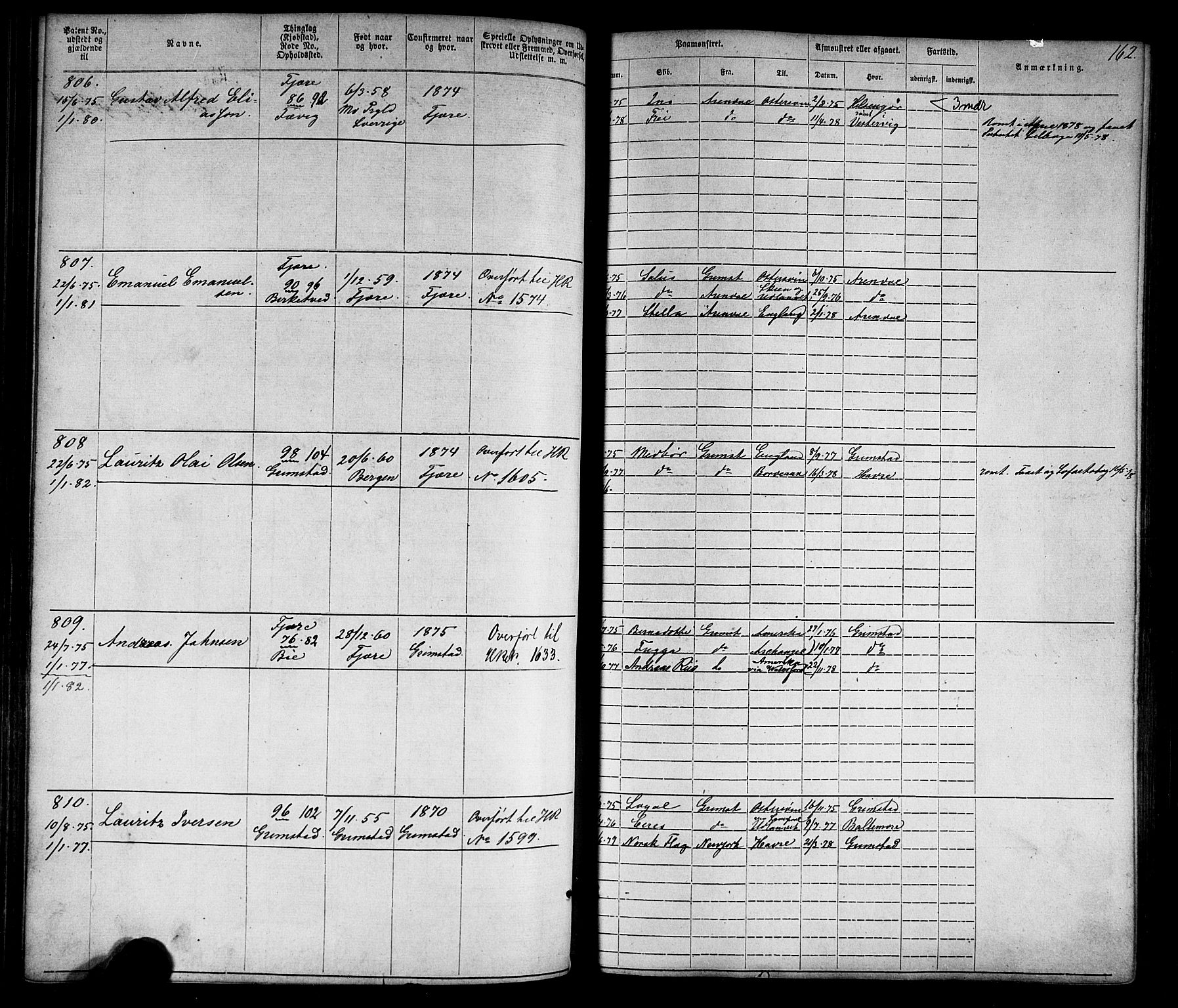 Grimstad mønstringskrets, AV/SAK-2031-0013/F/Fa/L0005: Annotasjonsrulle nr 1-1910 med register, V-18, 1870-1892, p. 189