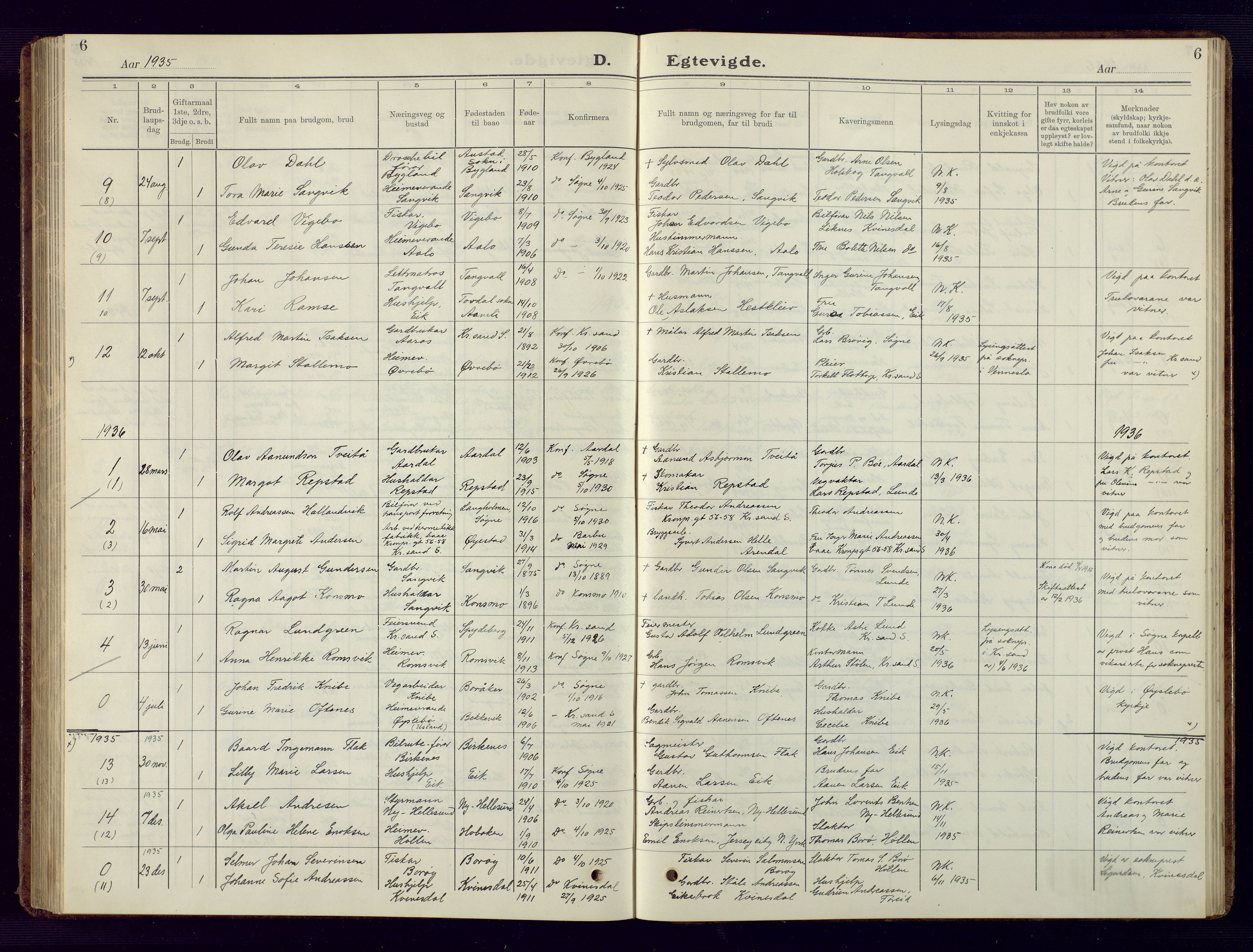 Søgne sokneprestkontor, AV/SAK-1111-0037/F/Fb/Fbb/L0008: Parish register (copy) no. B 8, 1932-1949, p. 6