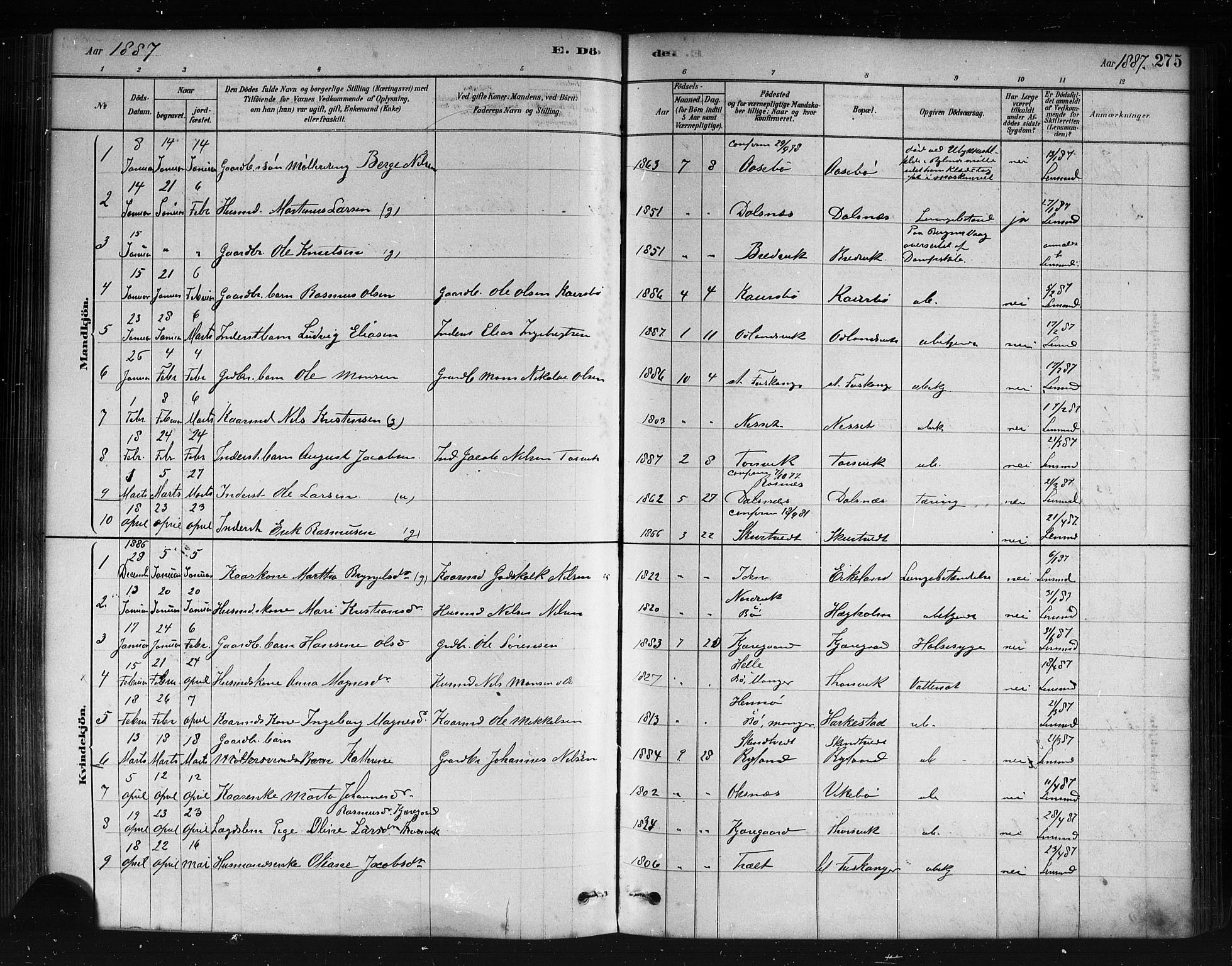 Herdla Sokneprestembete, AV/SAB-A-75701/H/Haa: Parish register (official) no. A 3, 1878-1890, p. 275