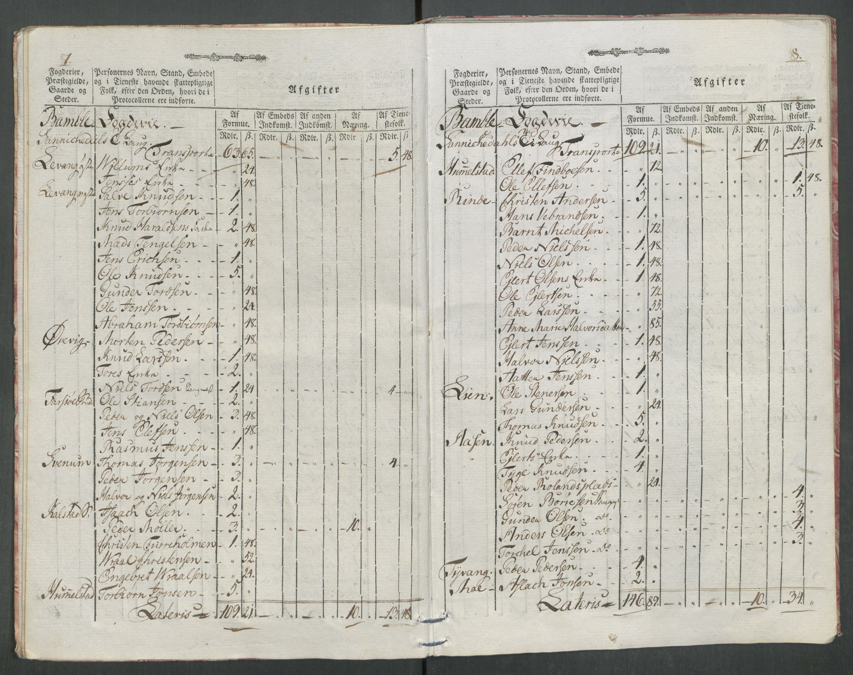 Rentekammeret inntil 1814, Reviderte regnskaper, Mindre regnskaper, AV/RA-EA-4068/Rf/Rfe/L0062: Øvre Romerike fogderi, Øvre Telemark fogderi, 1789, p. 498