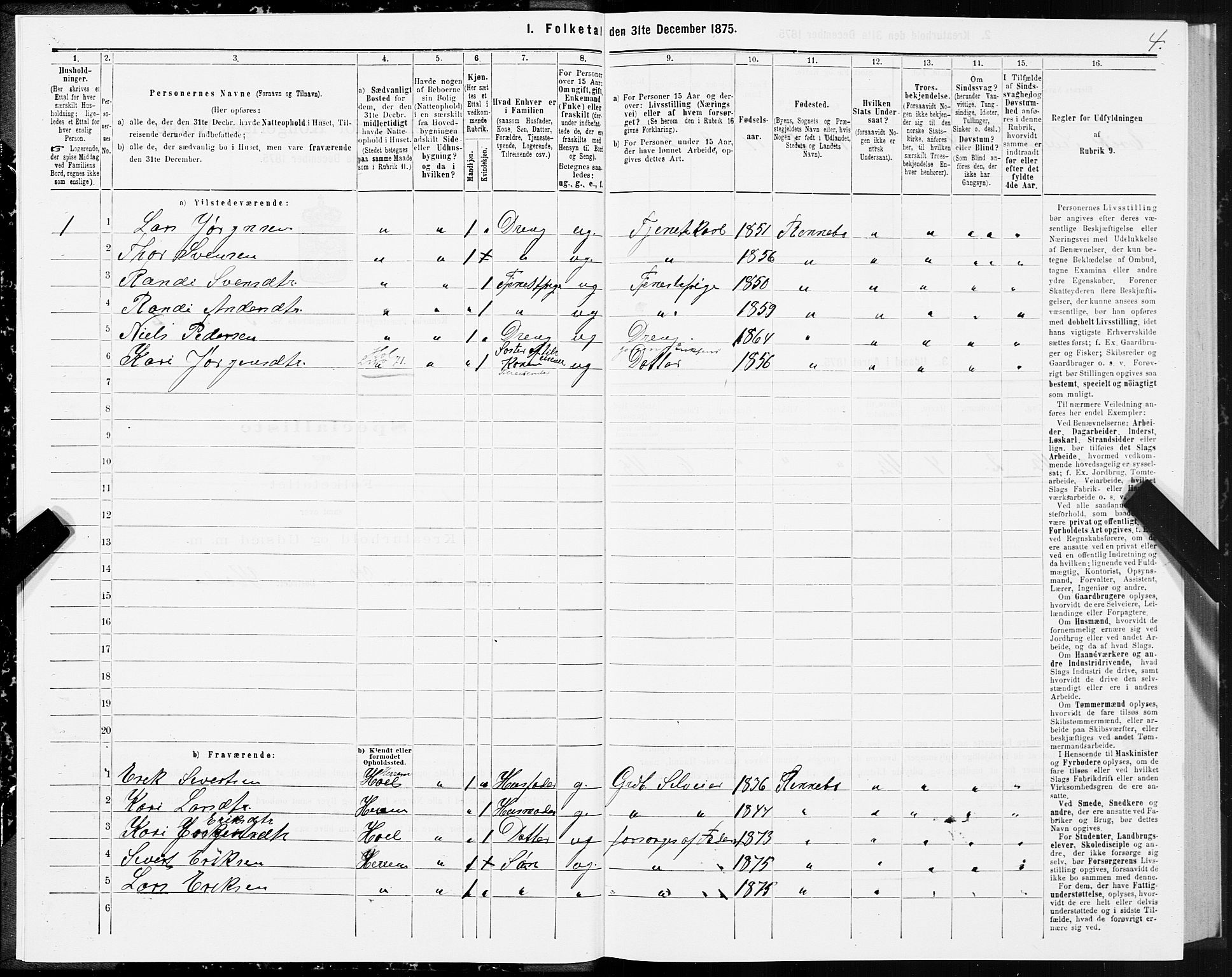 SAT, 1875 census for 1635P Rennebu, 1875, p. 2004