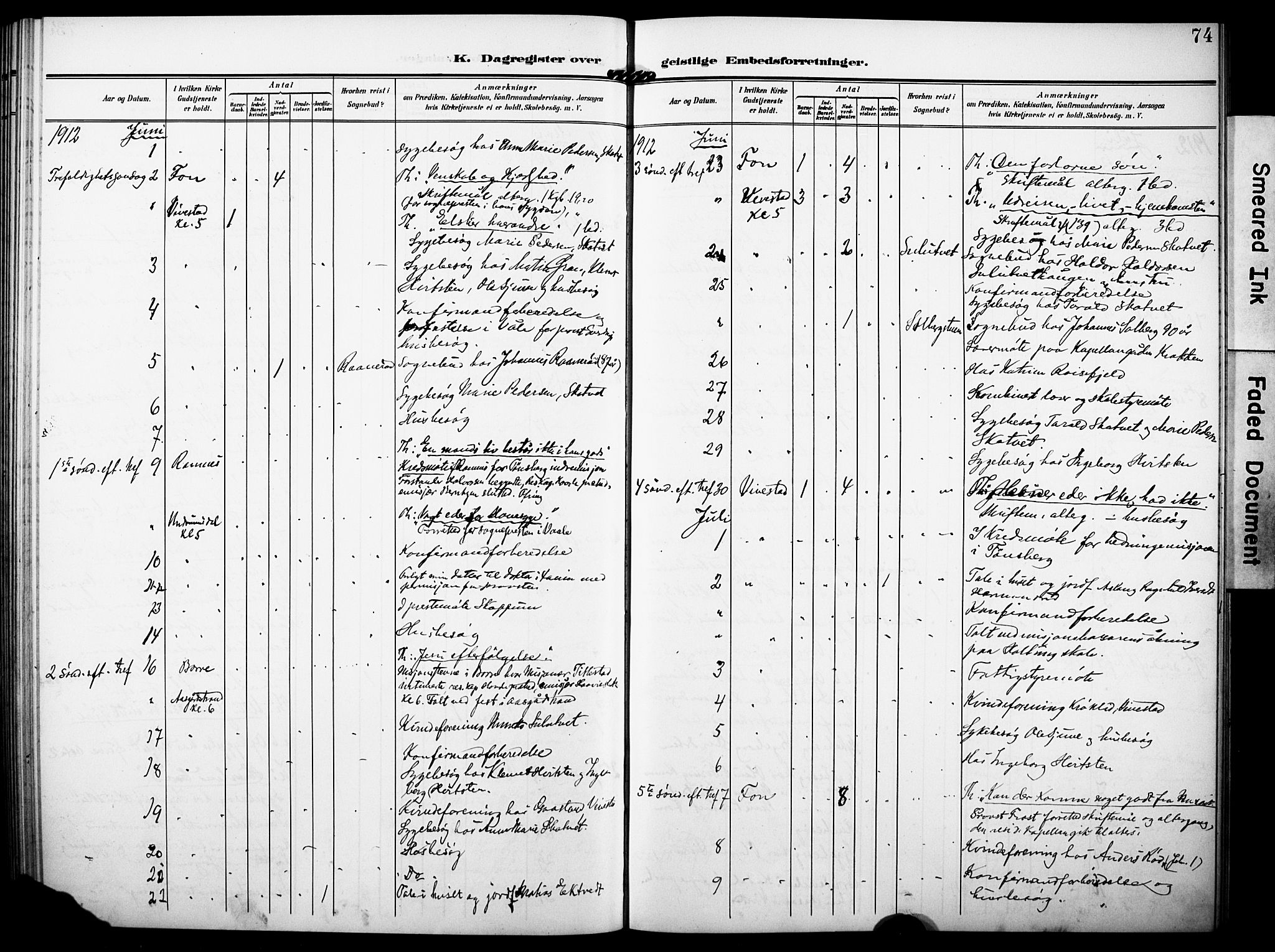Ramnes kirkebøker, AV/SAKO-A-314/F/Fd/L0004: Curate's parish register no. IV 4, 1907-1919, p. 74