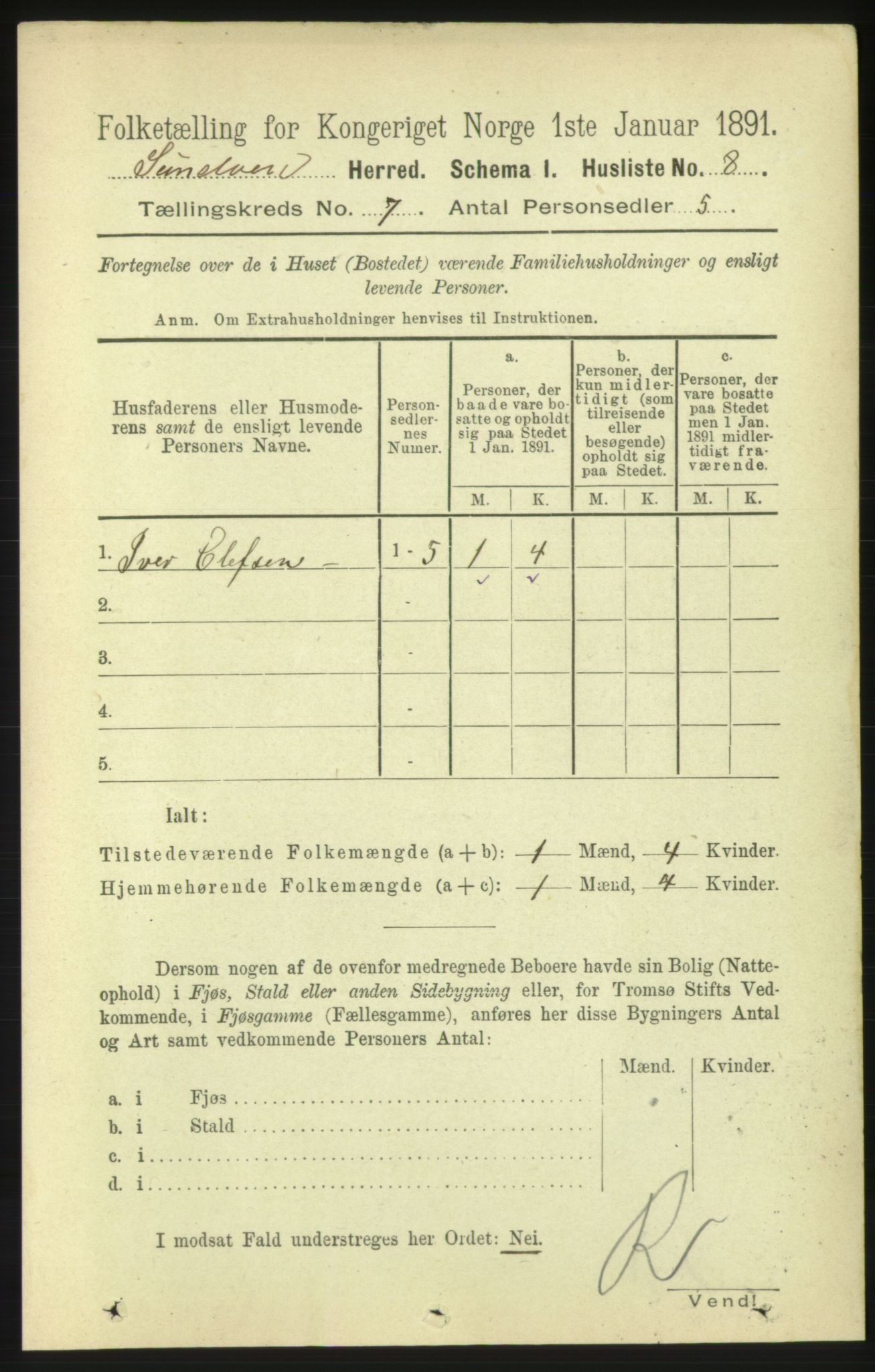 RA, 1891 census for 1523 Sunnylven, 1891, p. 1709