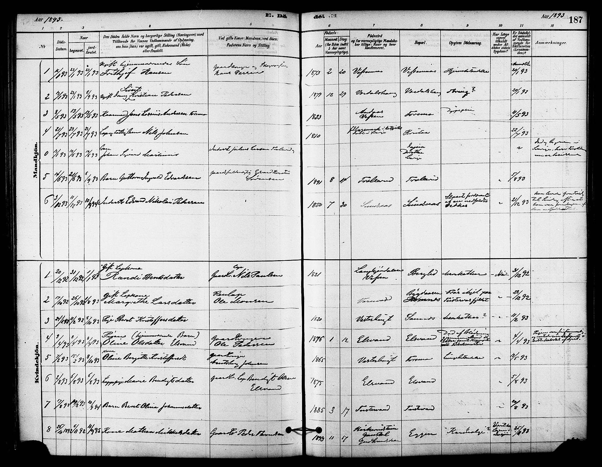 Ministerialprotokoller, klokkerbøker og fødselsregistre - Nordland, AV/SAT-A-1459/823/L0325: Parish register (official) no. 823A02, 1878-1898, p. 187