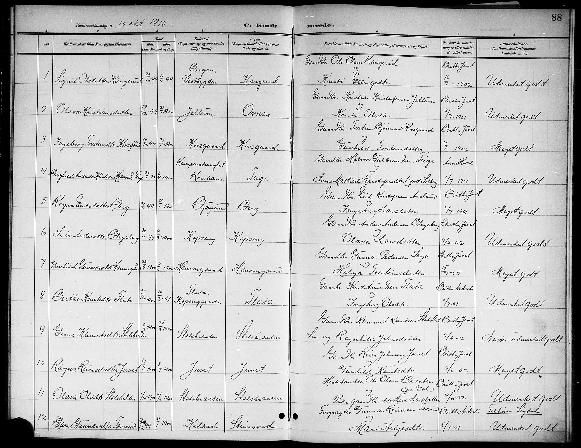 Sigdal kirkebøker, AV/SAKO-A-245/G/Gb/L0003: Parish register (copy) no. II 3, 1901-1916, p. 88