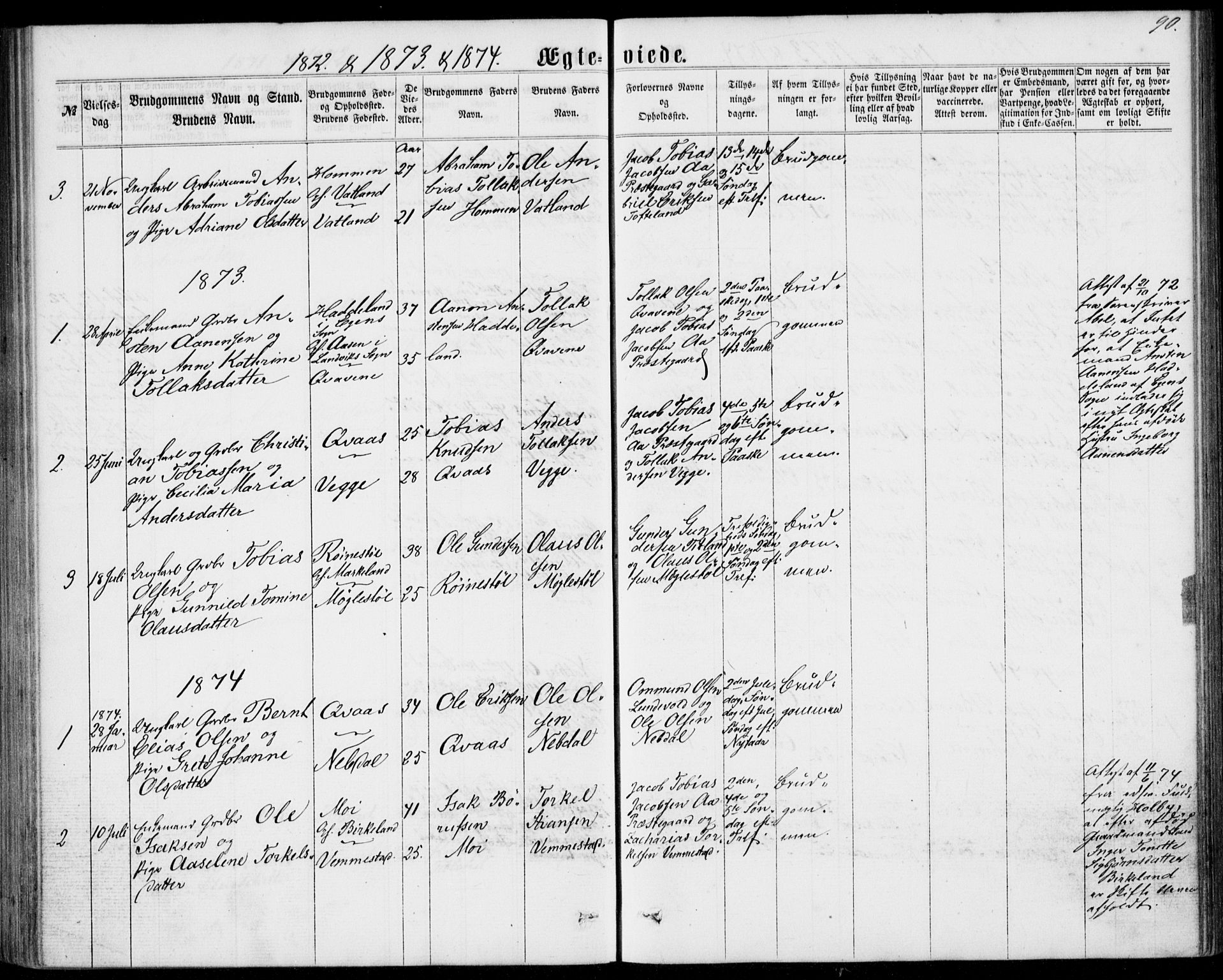 Lyngdal sokneprestkontor, AV/SAK-1111-0029/F/Fa/Fab/L0002: Parish register (official) no. A 2, 1861-1878, p. 90