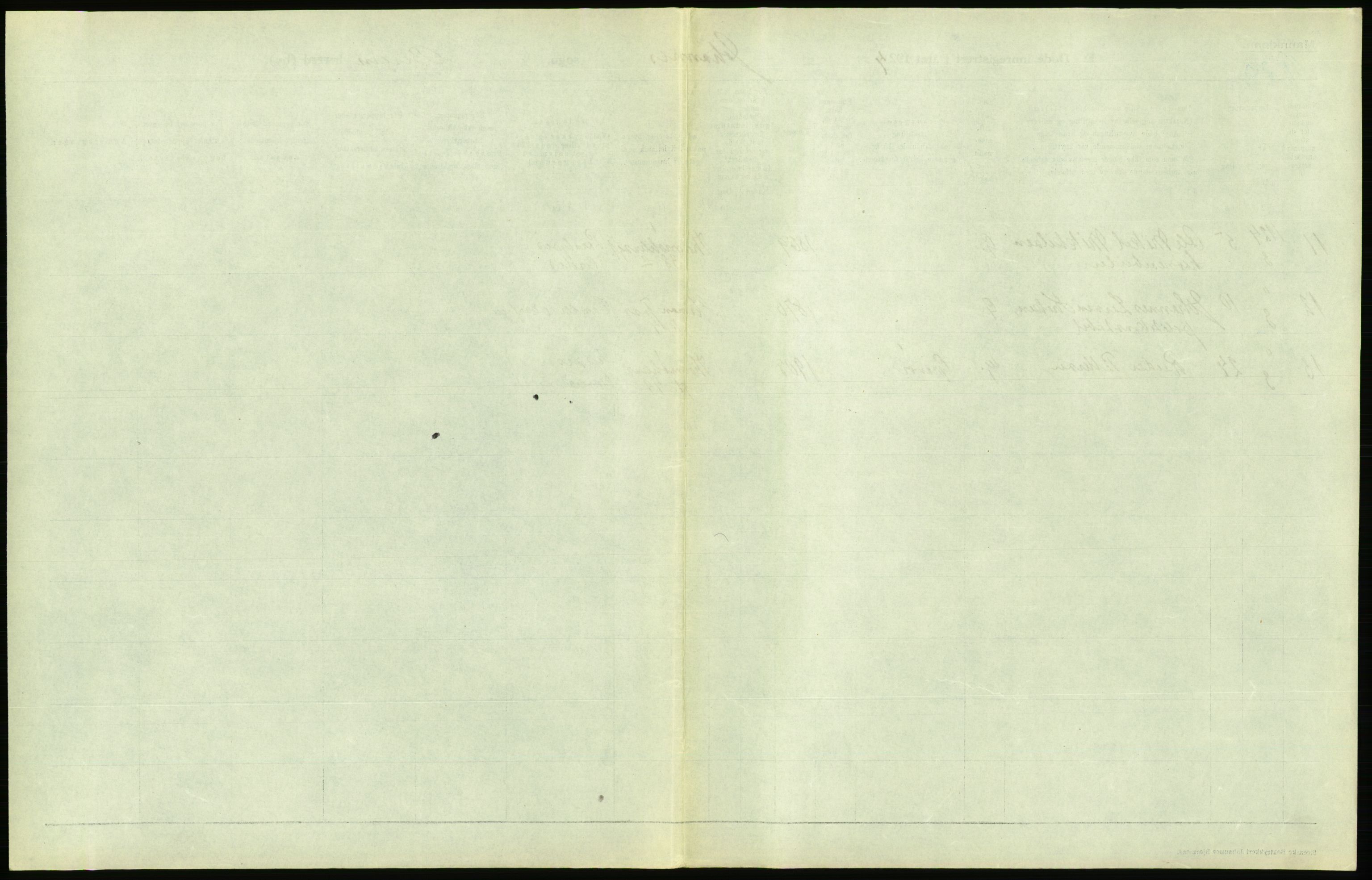 Statistisk sentralbyrå, Sosiodemografiske emner, Befolkning, RA/S-2228/D/Df/Dfc/Dfcd/L0028: Bergen: Gifte, døde., 1924, p. 411