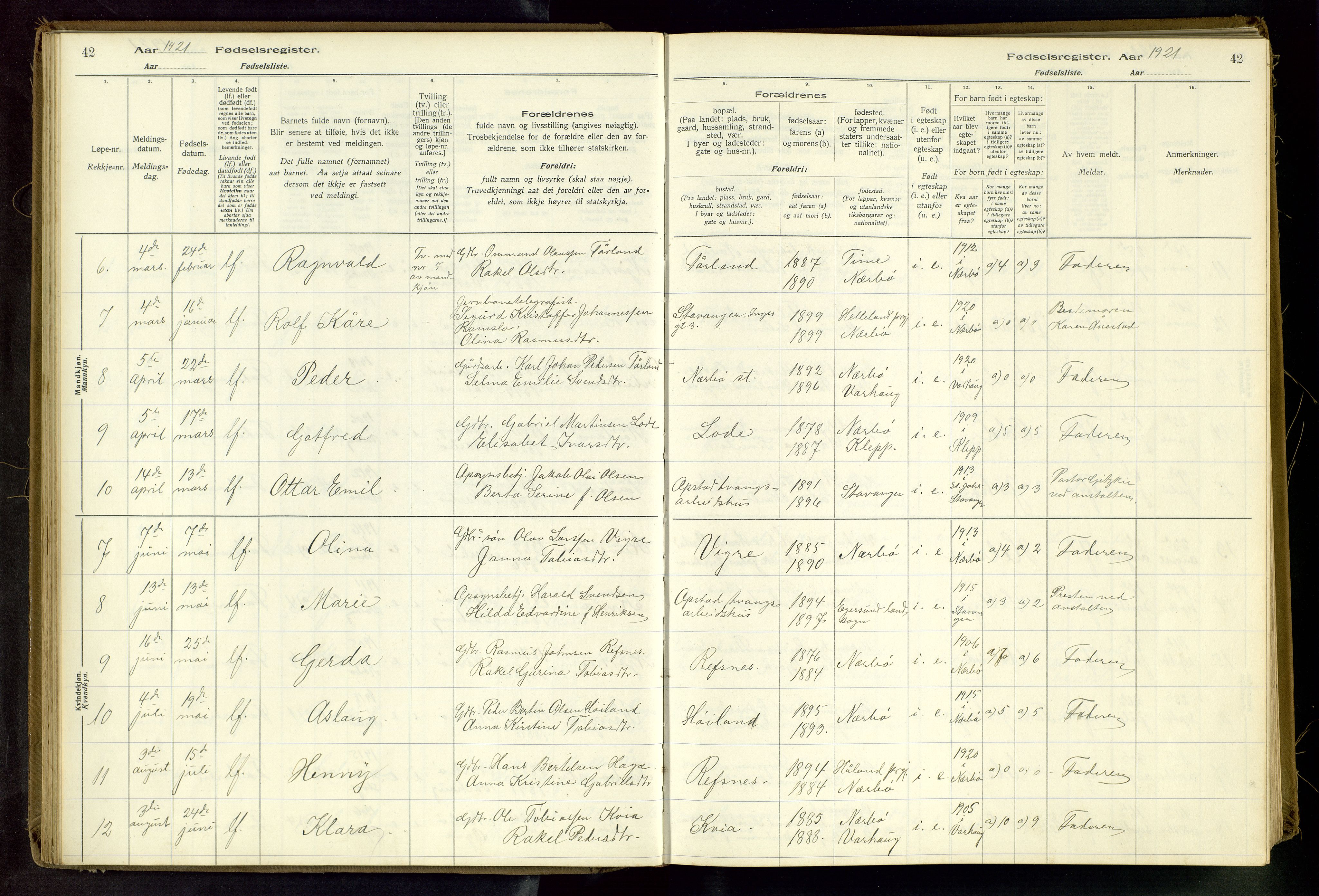 Hå sokneprestkontor, AV/SAST-A-101801/002/C/L0001: Birth register no. 1, 1916-1945, p. 42